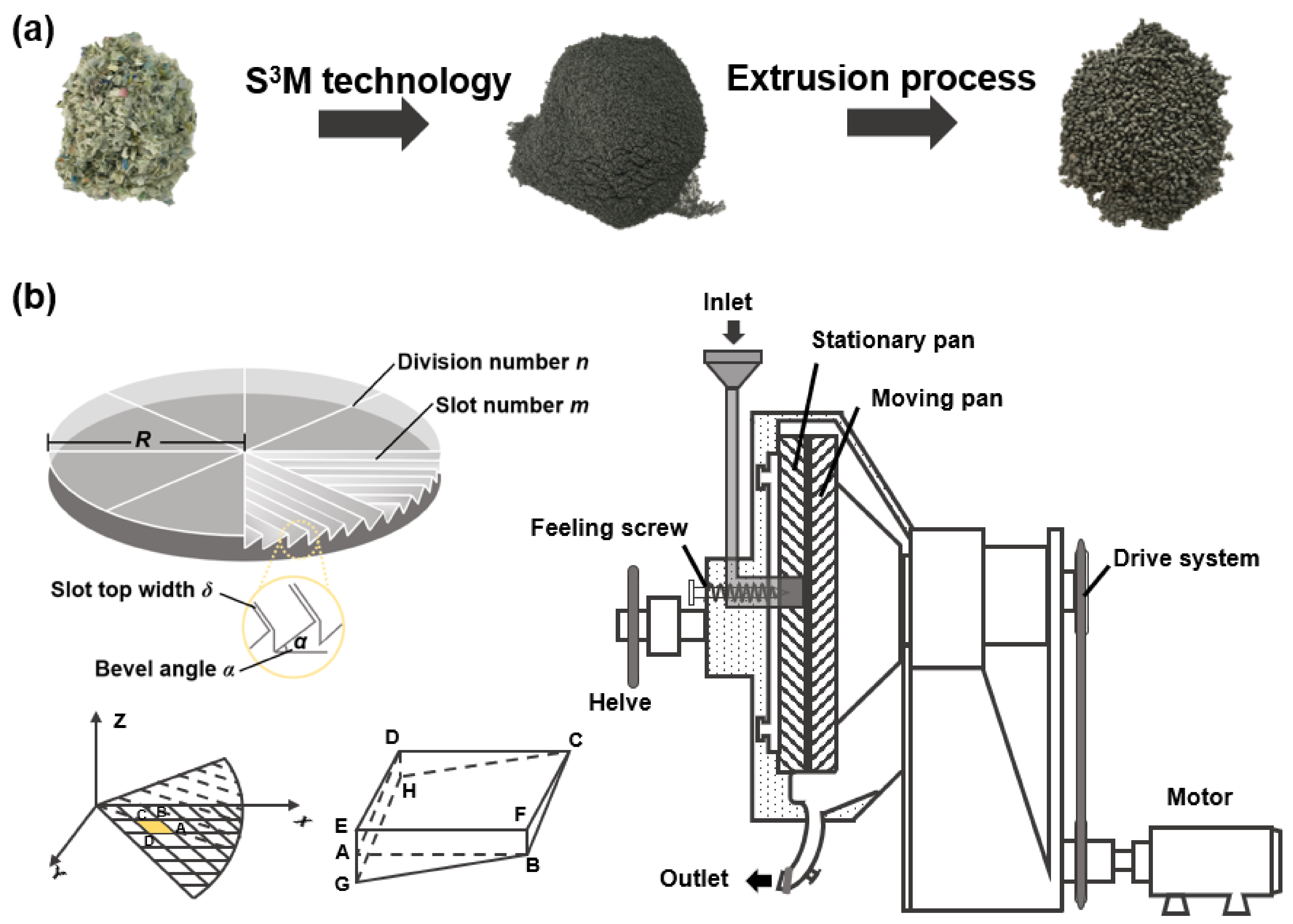 Sustainability 15 06144 g001