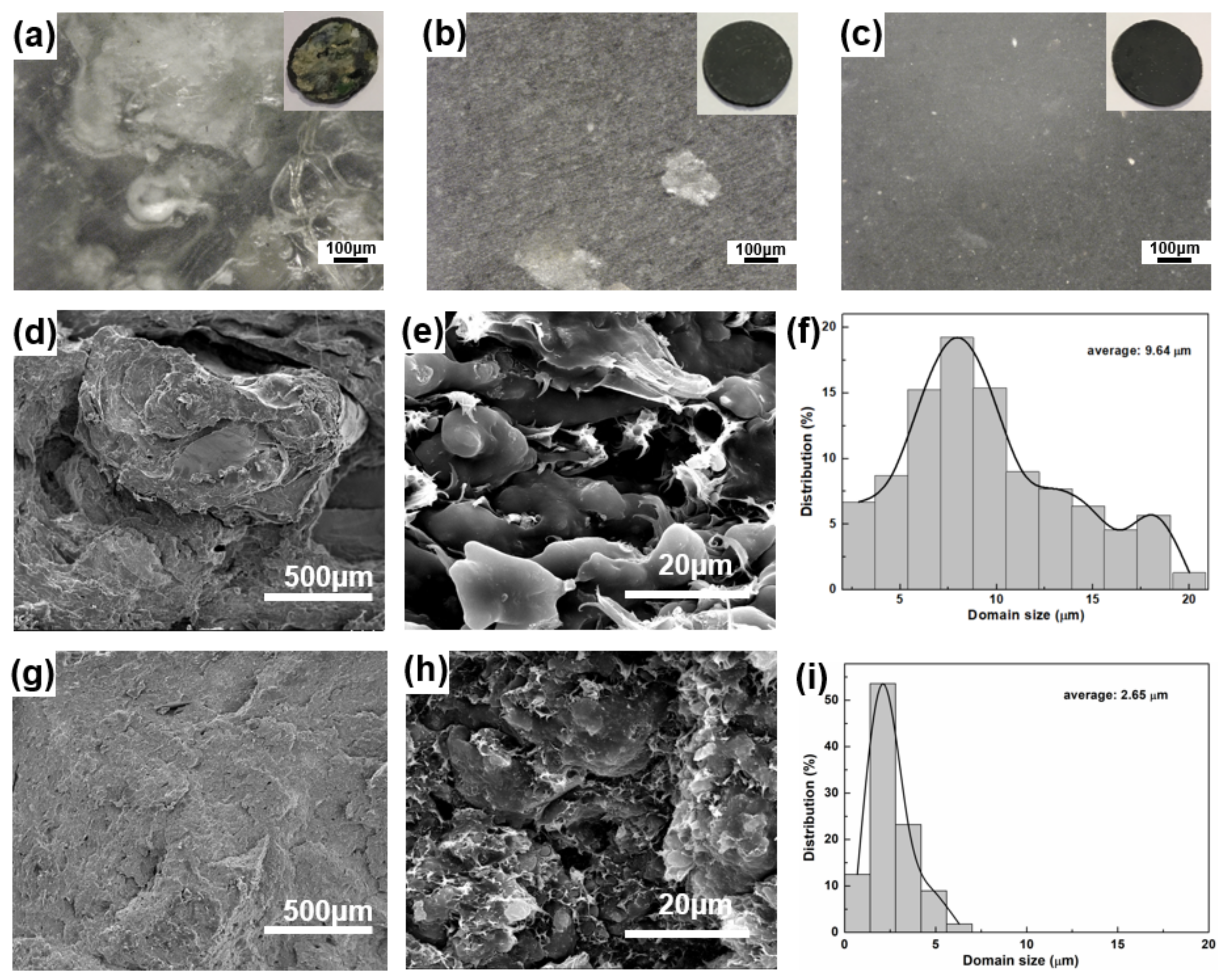 Sustainability 15 06144 g006