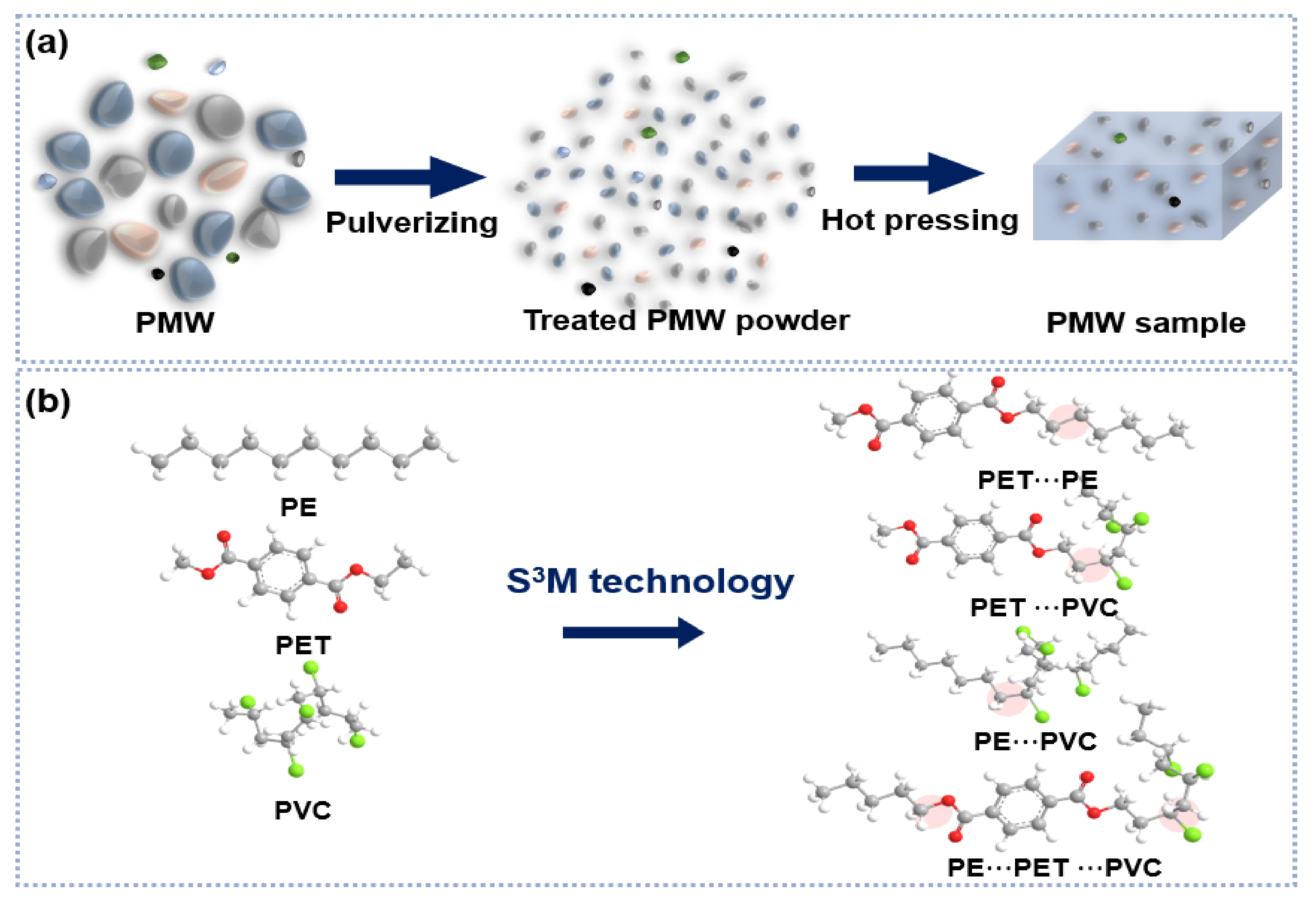 Sustainability 15 06144 g008
