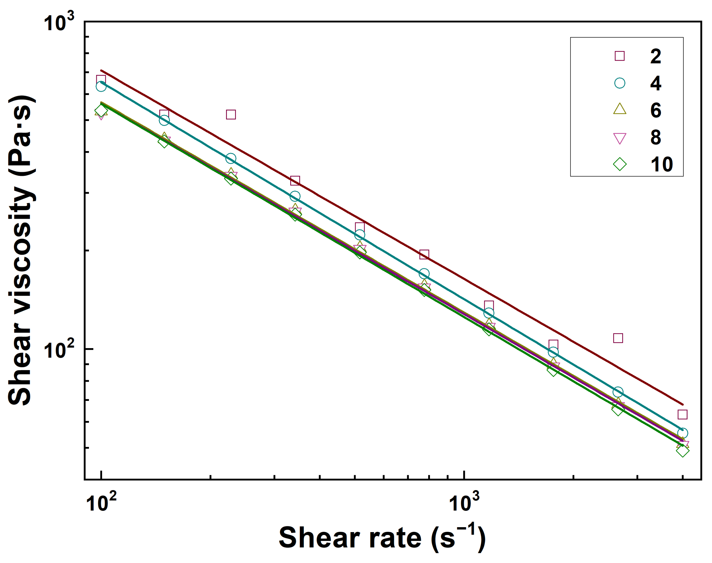 Sustainability 15 06144 g009