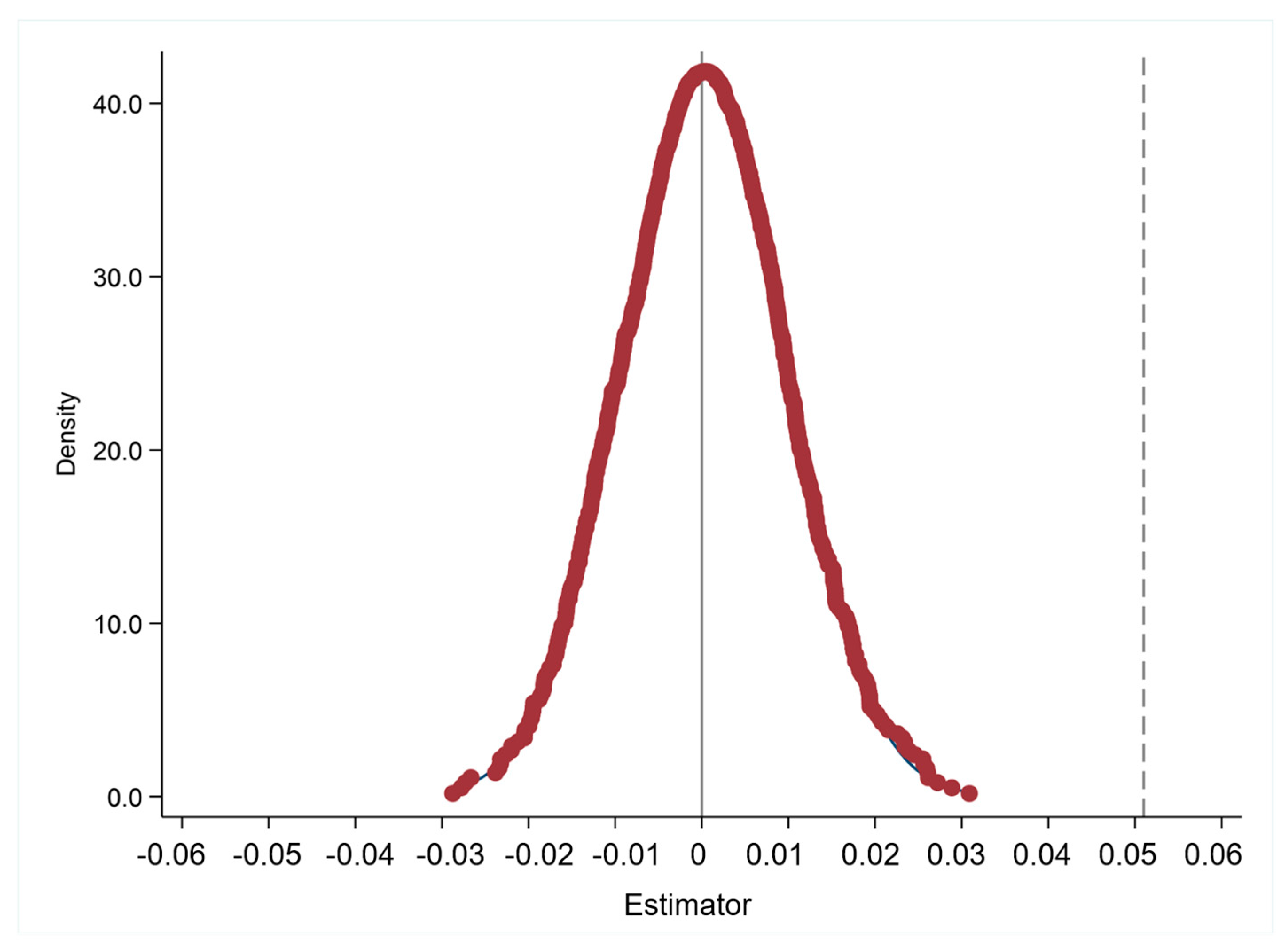Sustainability 15 06147 g002