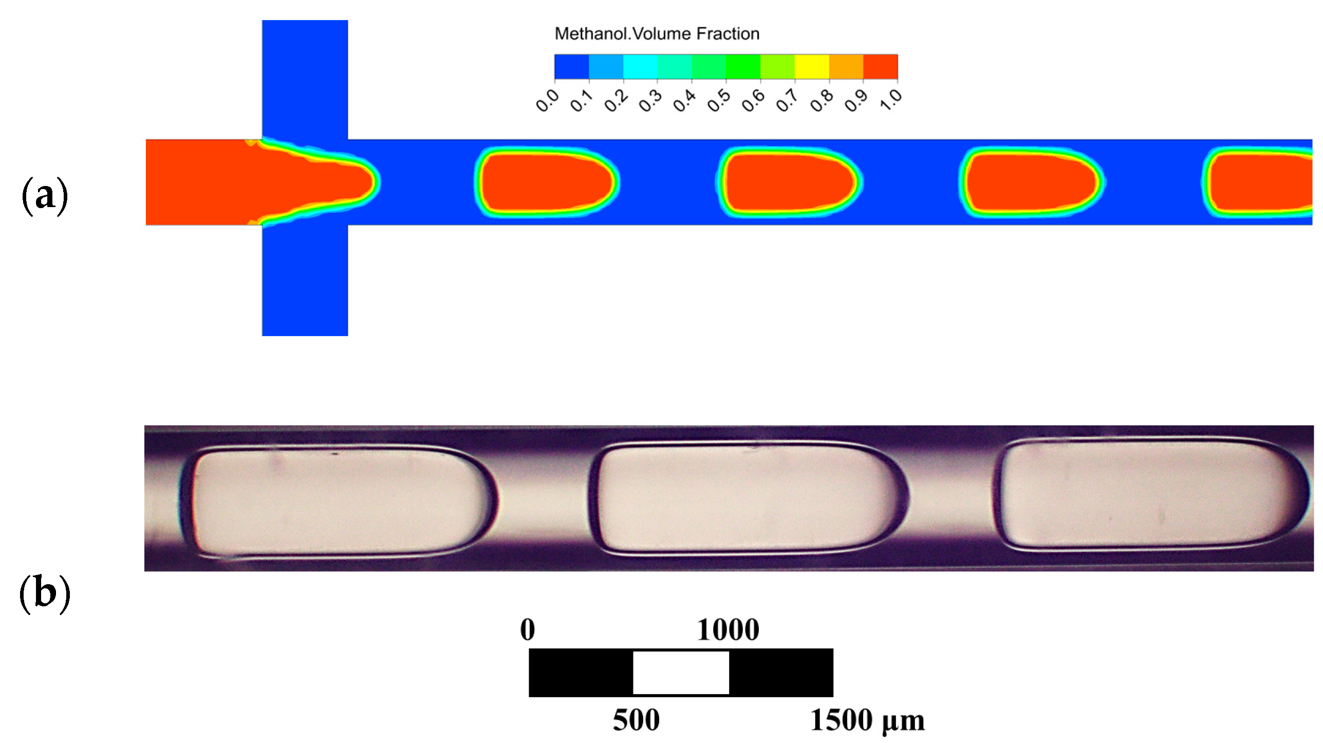 Sustainability 15 06148 g001 Sustainability 15 06148 g001