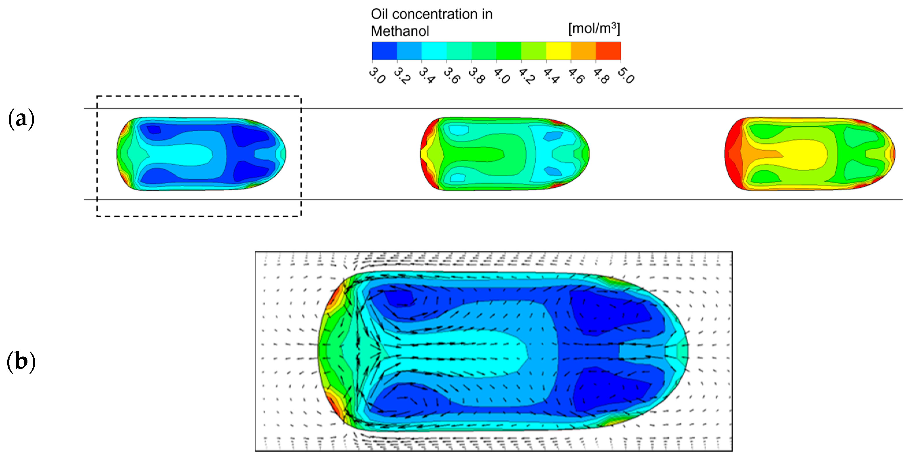 Sustainability 15 06148 g002a Sustainability 15 06148 g002a