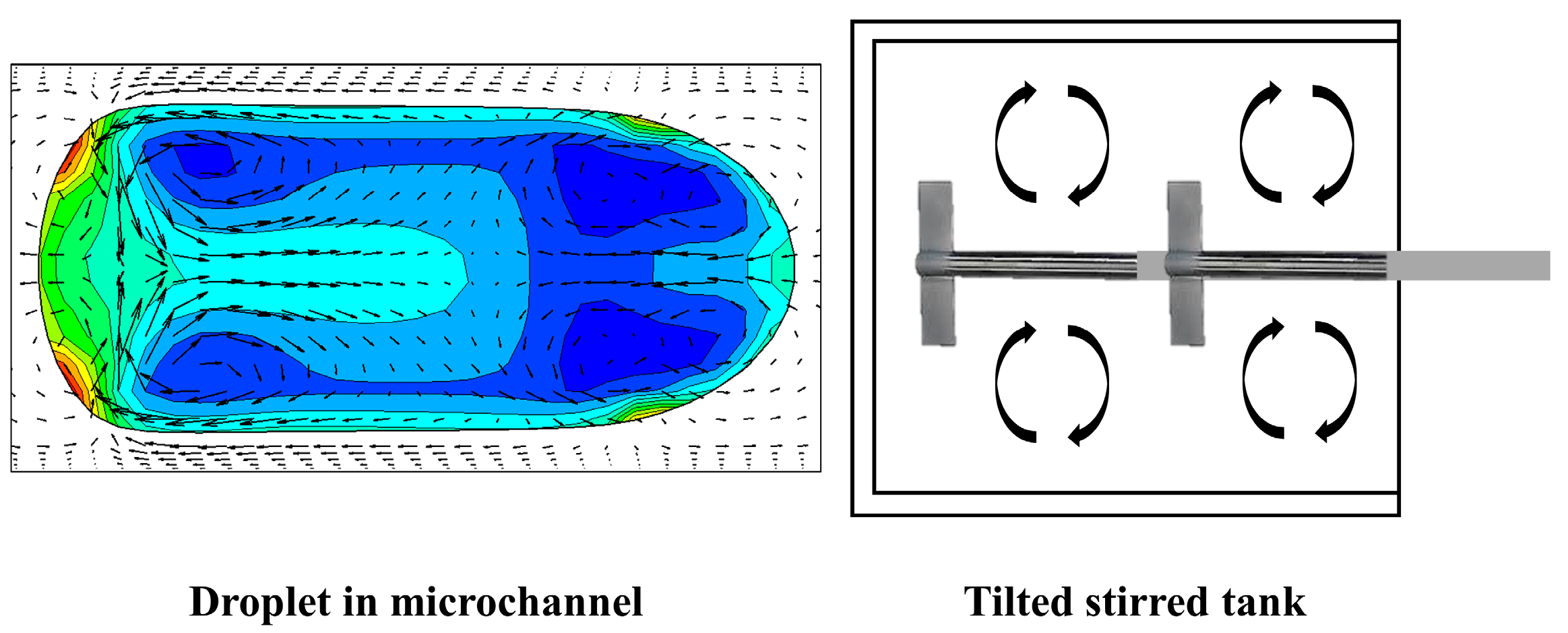 Sustainability 15 06148 g003 Sustainability 15 06148 g003