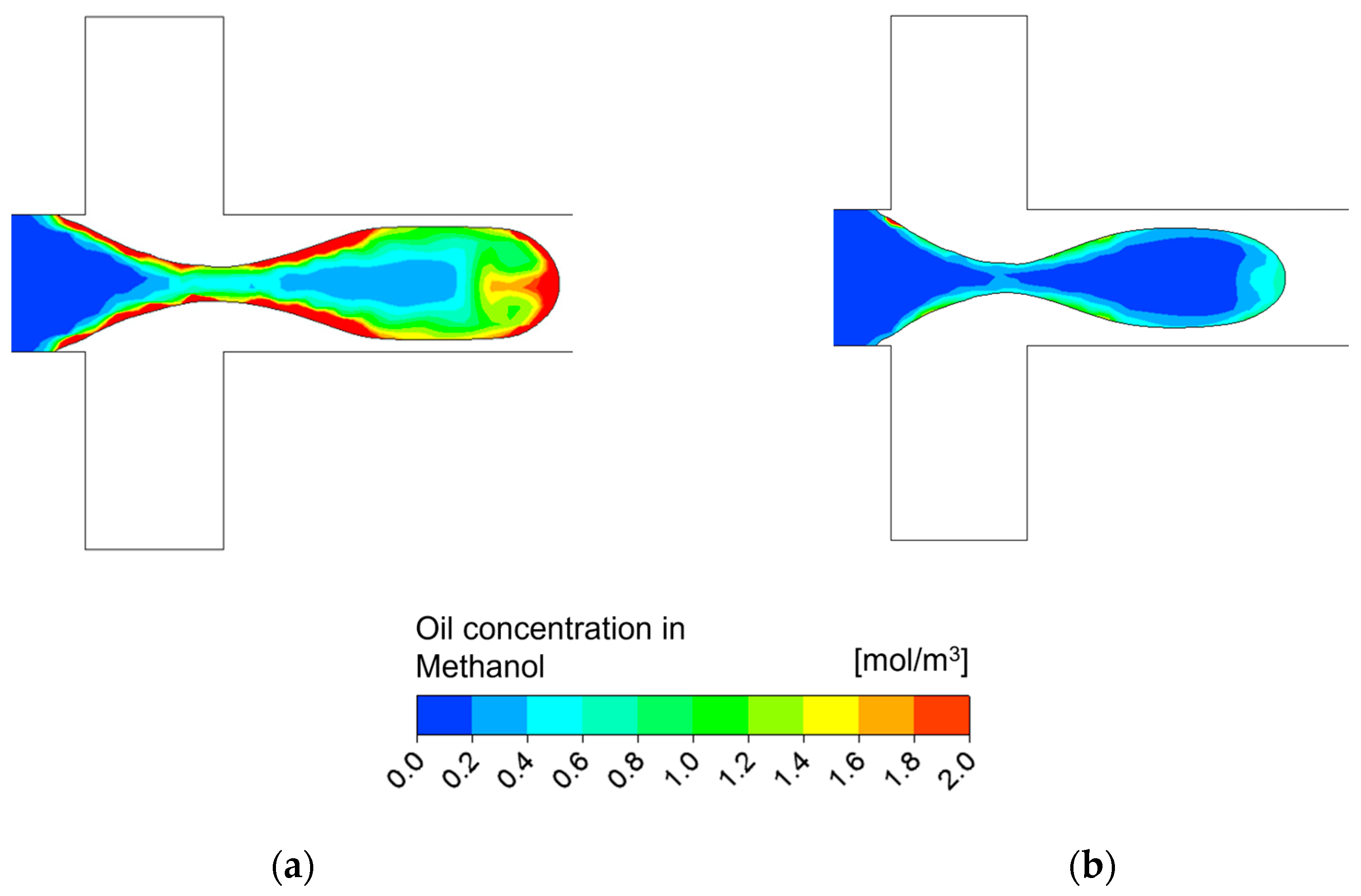 Sustainability 15 06148 g004 Sustainability 15 06148 g004