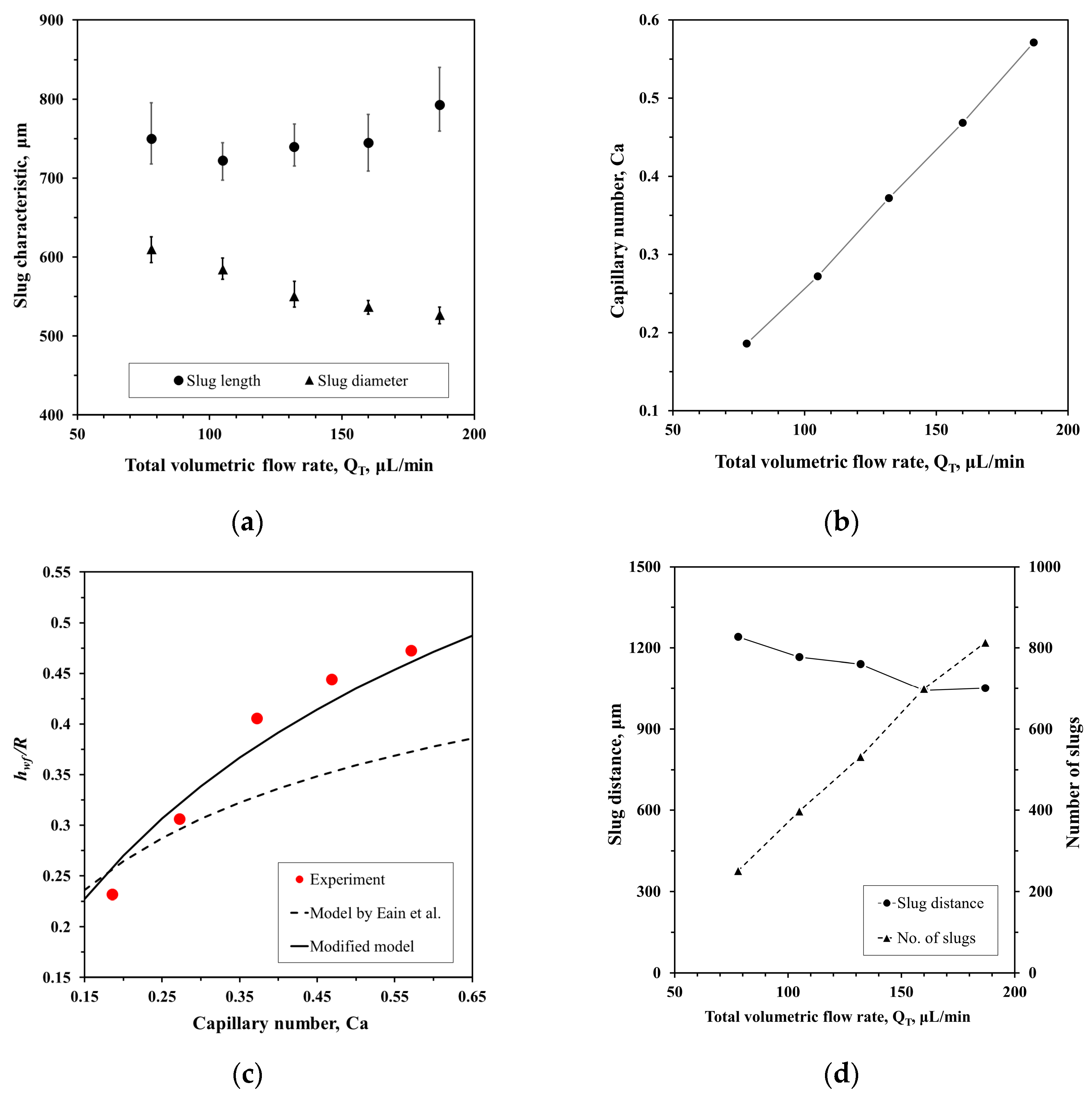 Sustainability 15 06148 g007 Sustainability 15 06148 g007
