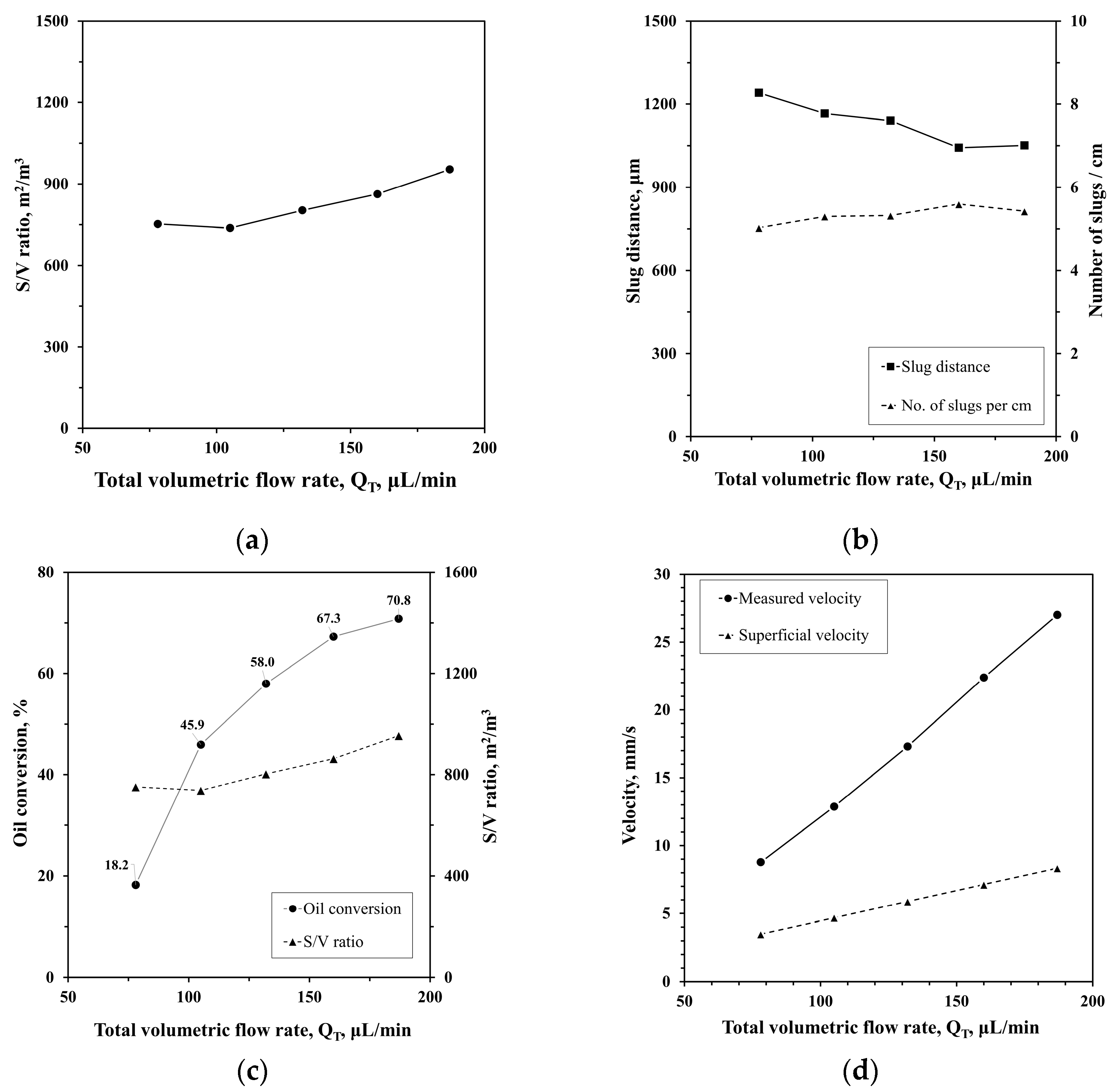 Sustainability 15 06148 g008 Sustainability 15 06148 g008