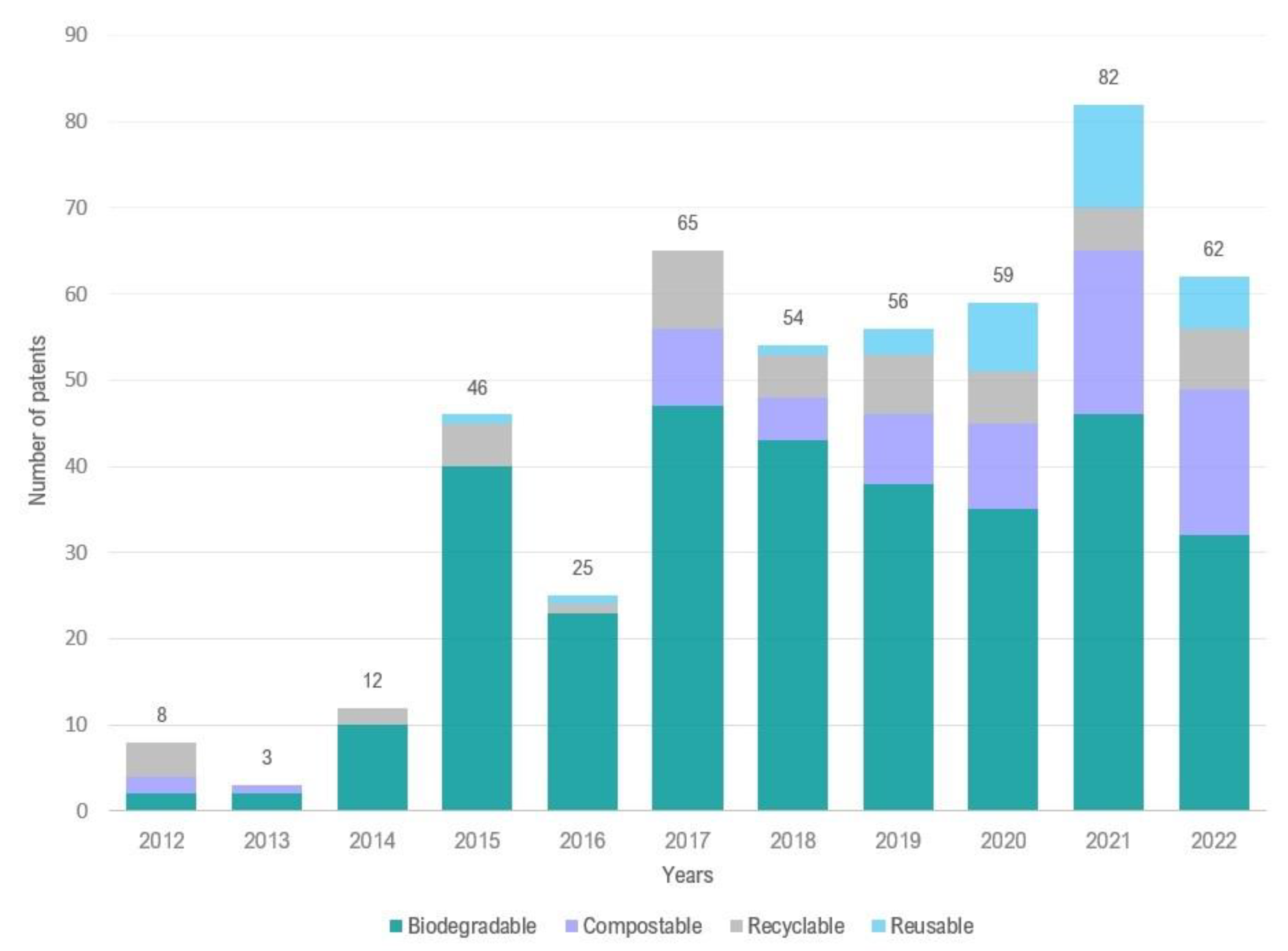 Sustainability 15 06153 g006