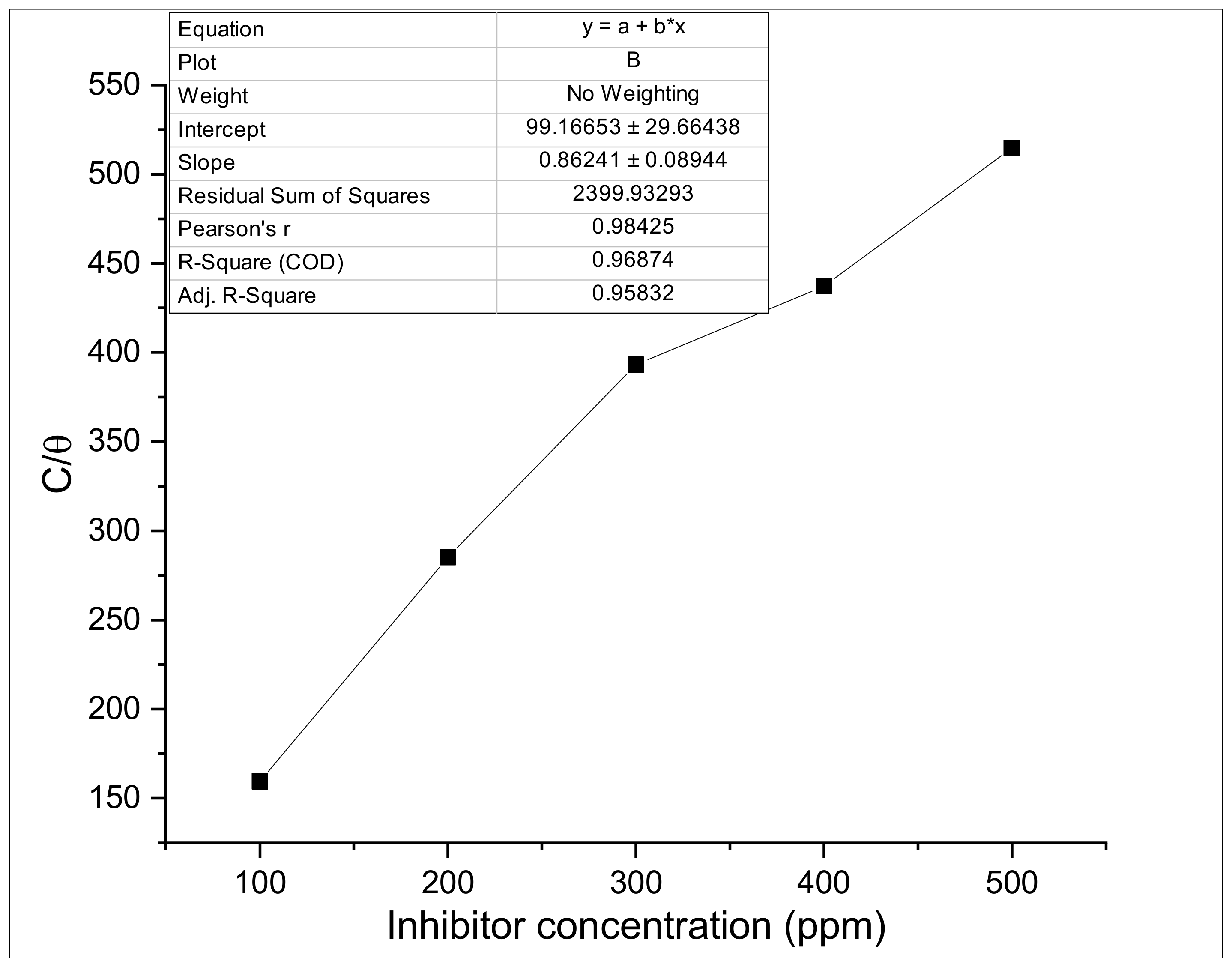 Sustainability 15 06155 g010 Sustainability 15 06155 g010