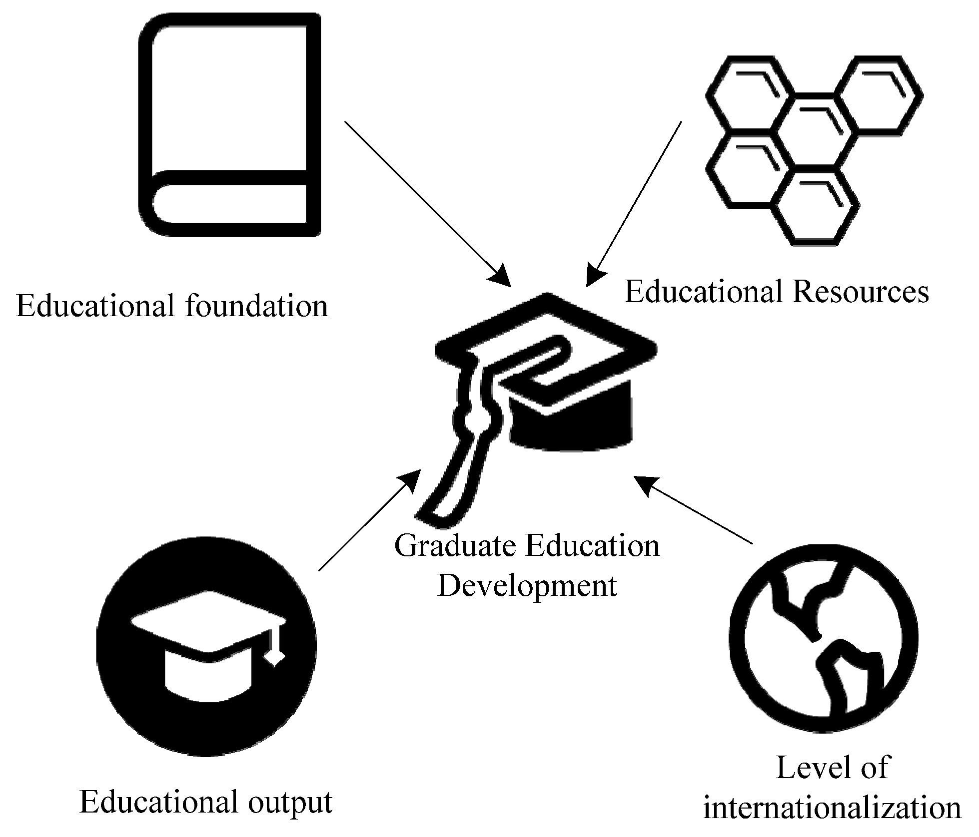 Sustainability 15 06157 g003