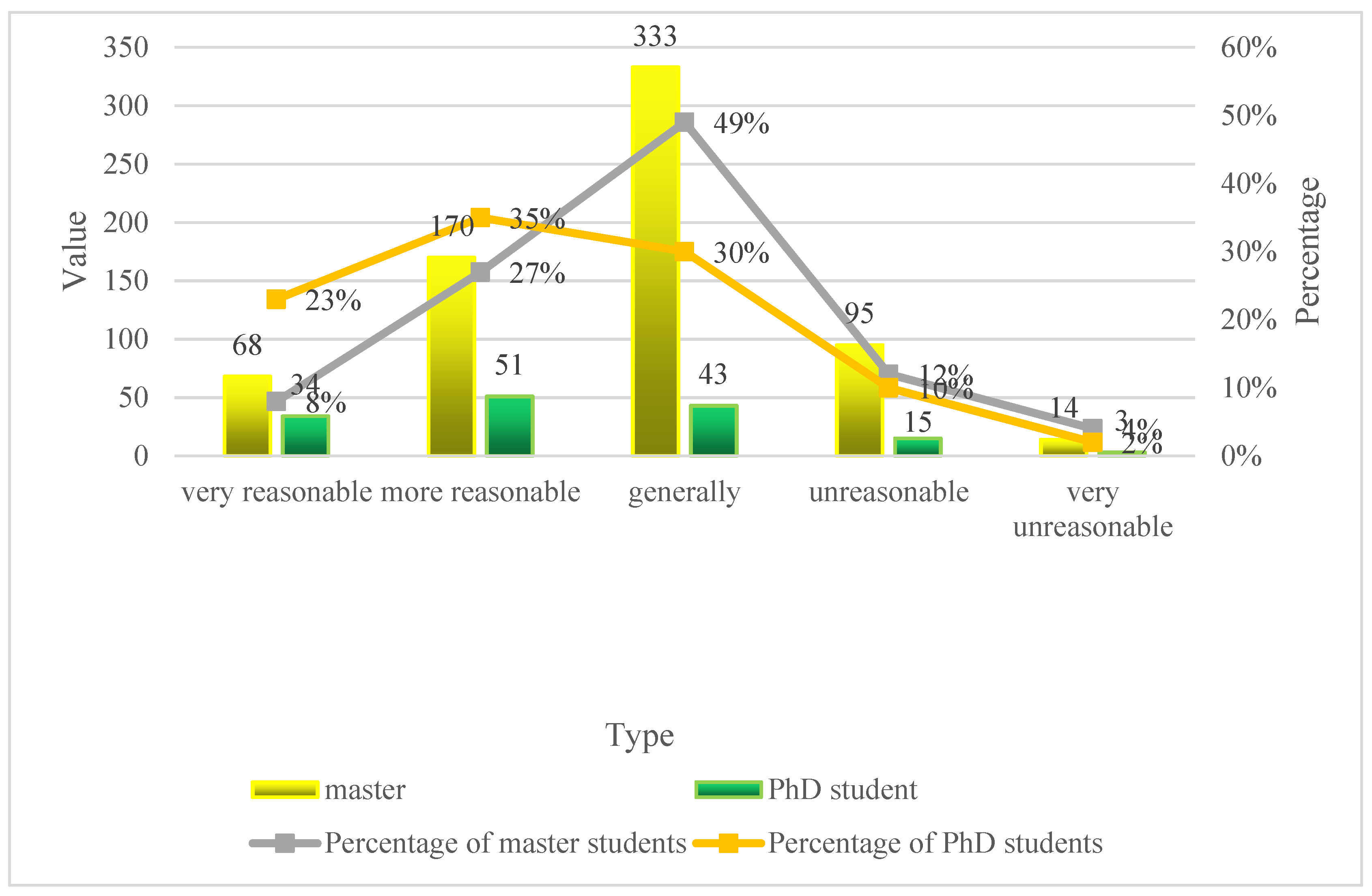 Sustainability 15 06157 g007