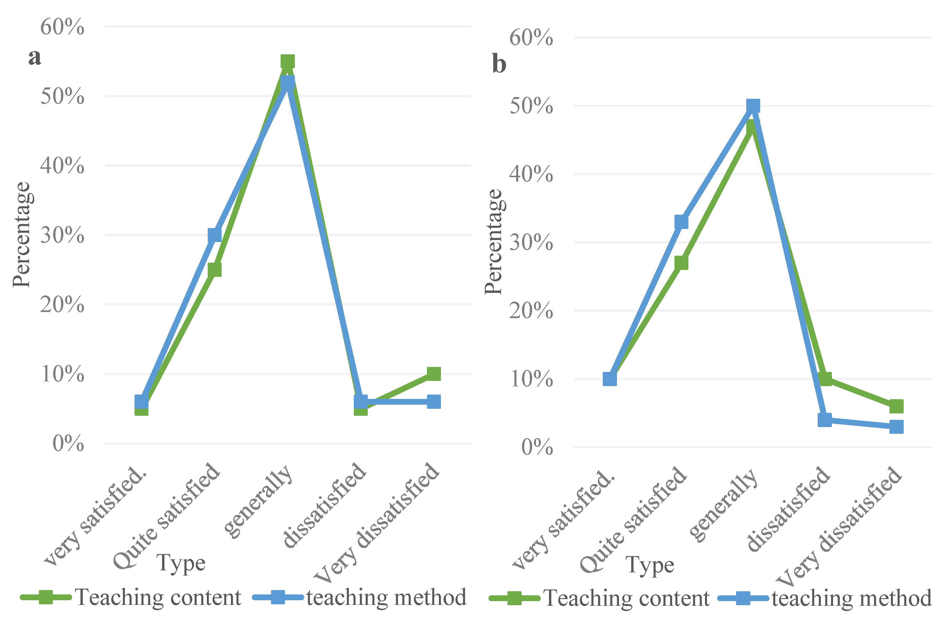 Sustainability 15 06157 g009