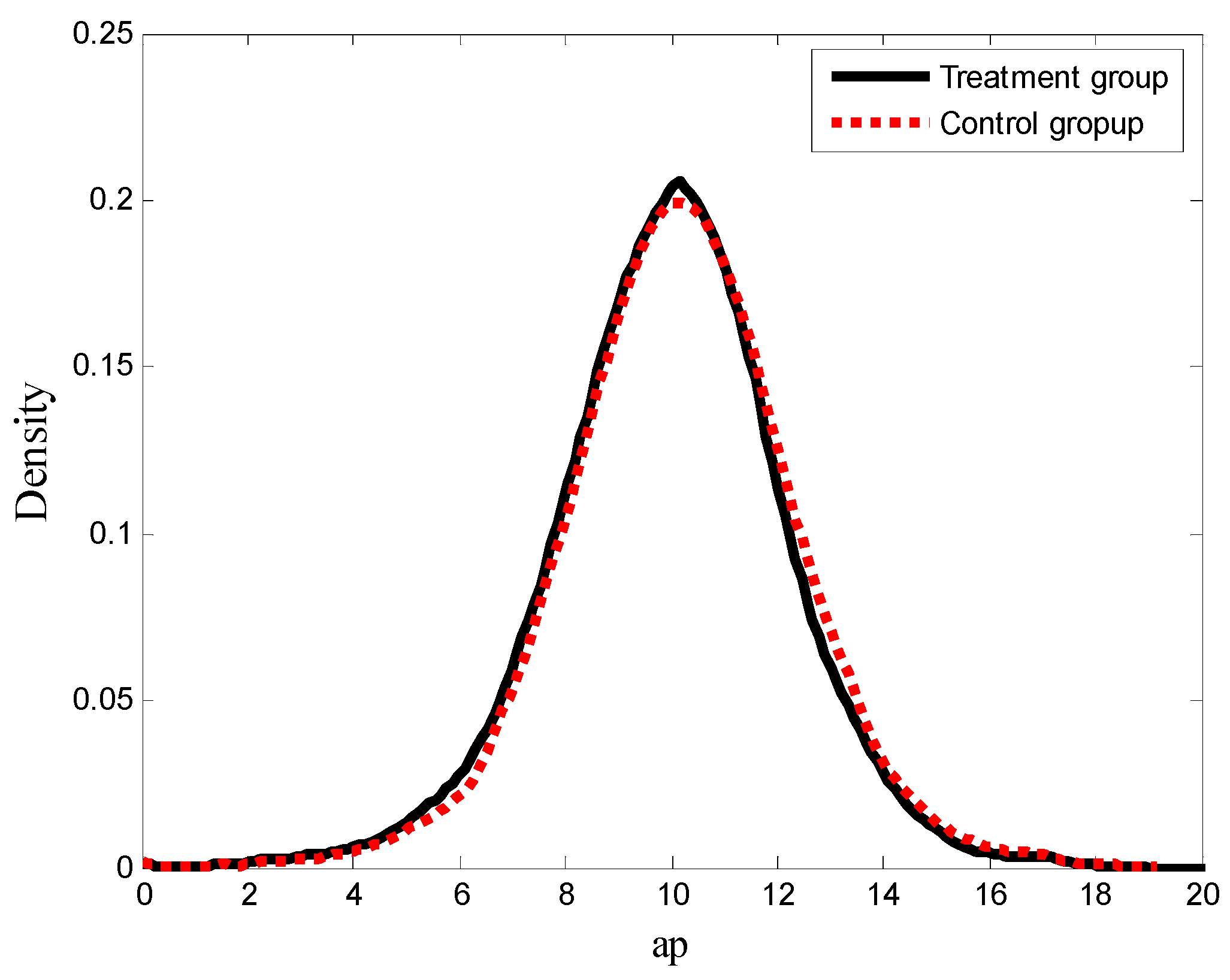 Sustainability 15 06158 g003 Sustainability 15 06158 g003