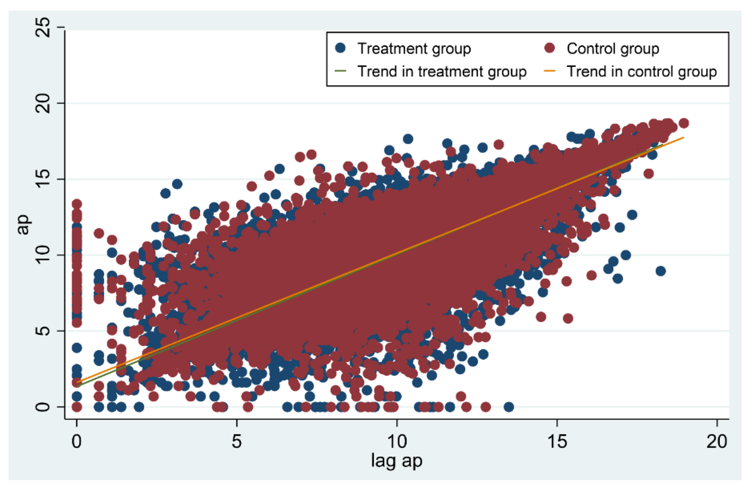 Sustainability 15 06158 g004 Sustainability 15 06158 g004