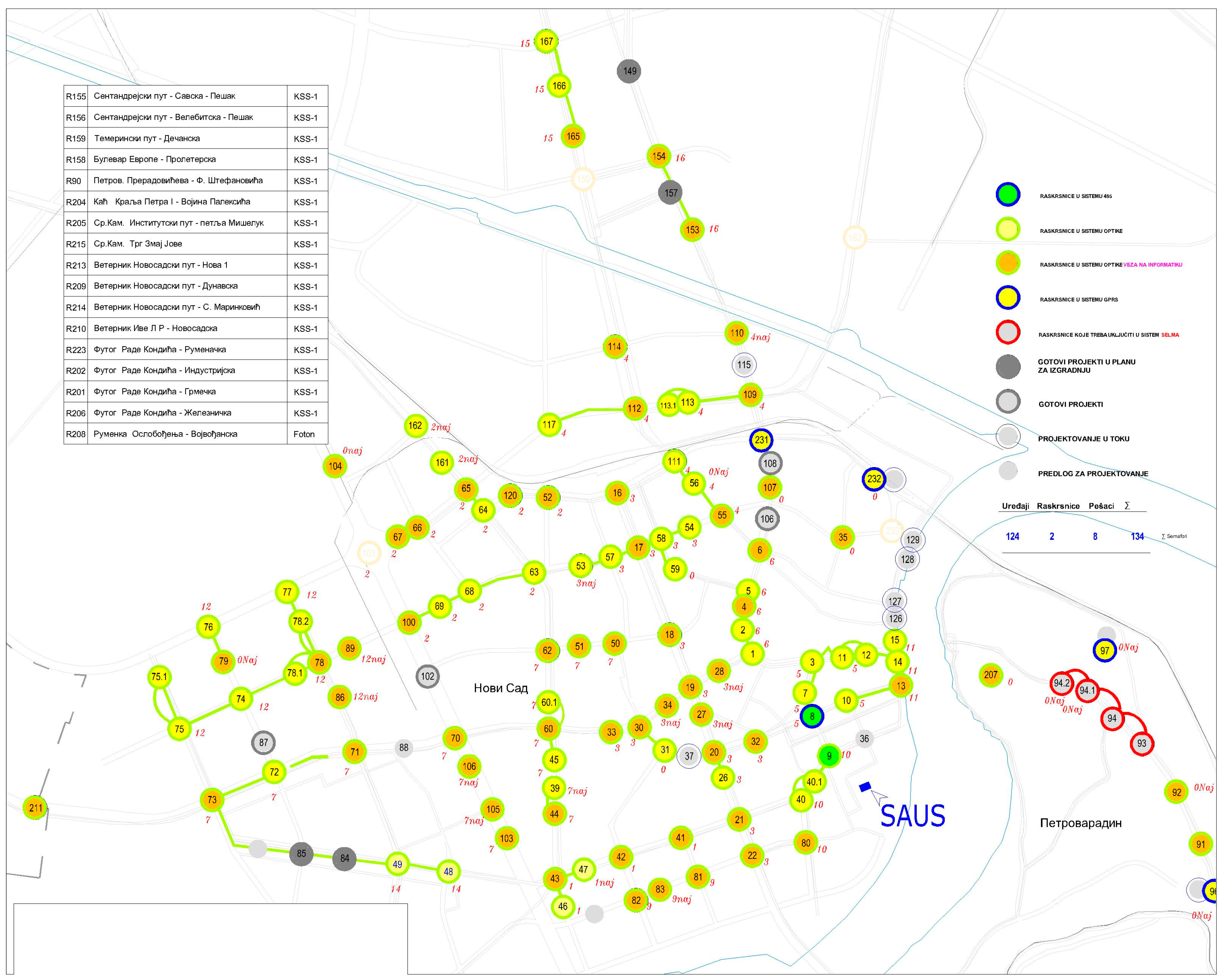 Sustainability 15 06164 g001