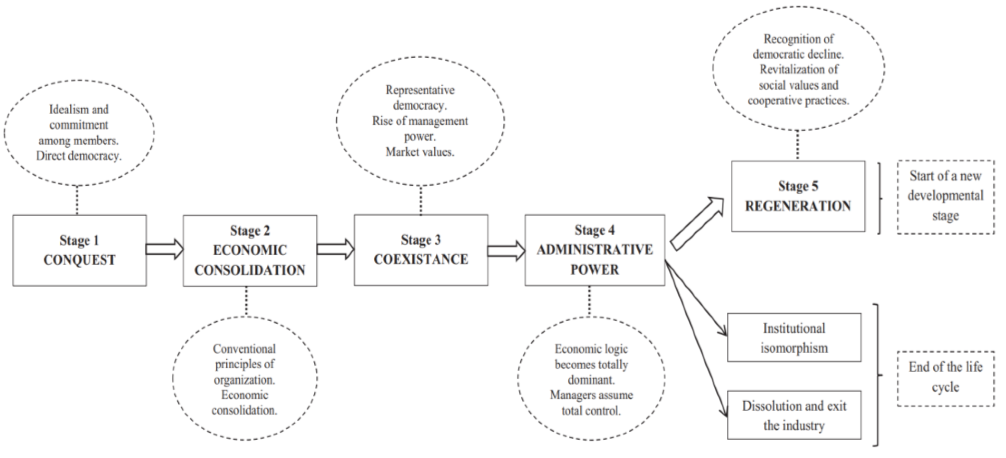 Sustainability 15 06181 g001