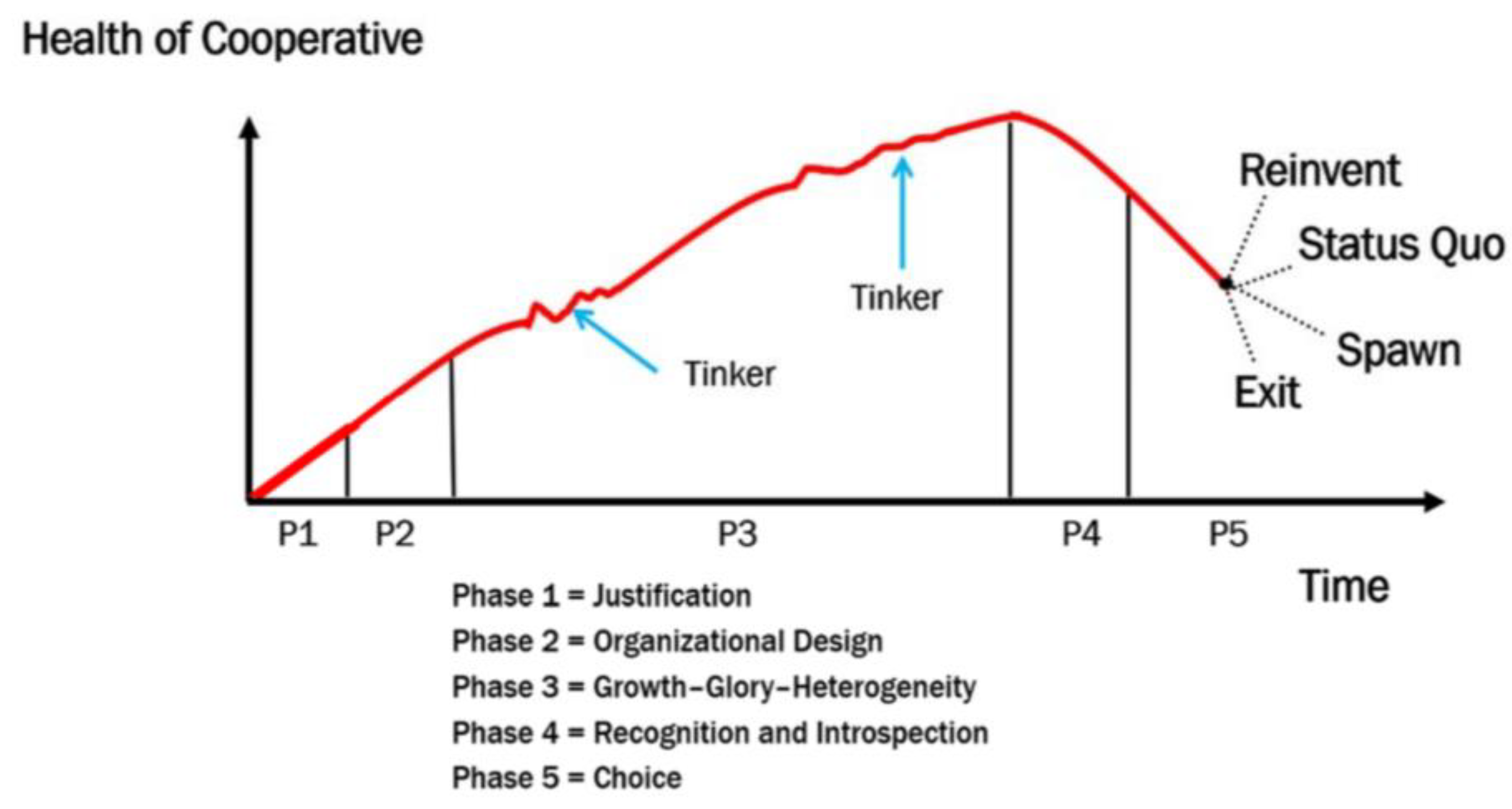 Sustainability 15 06181 g002