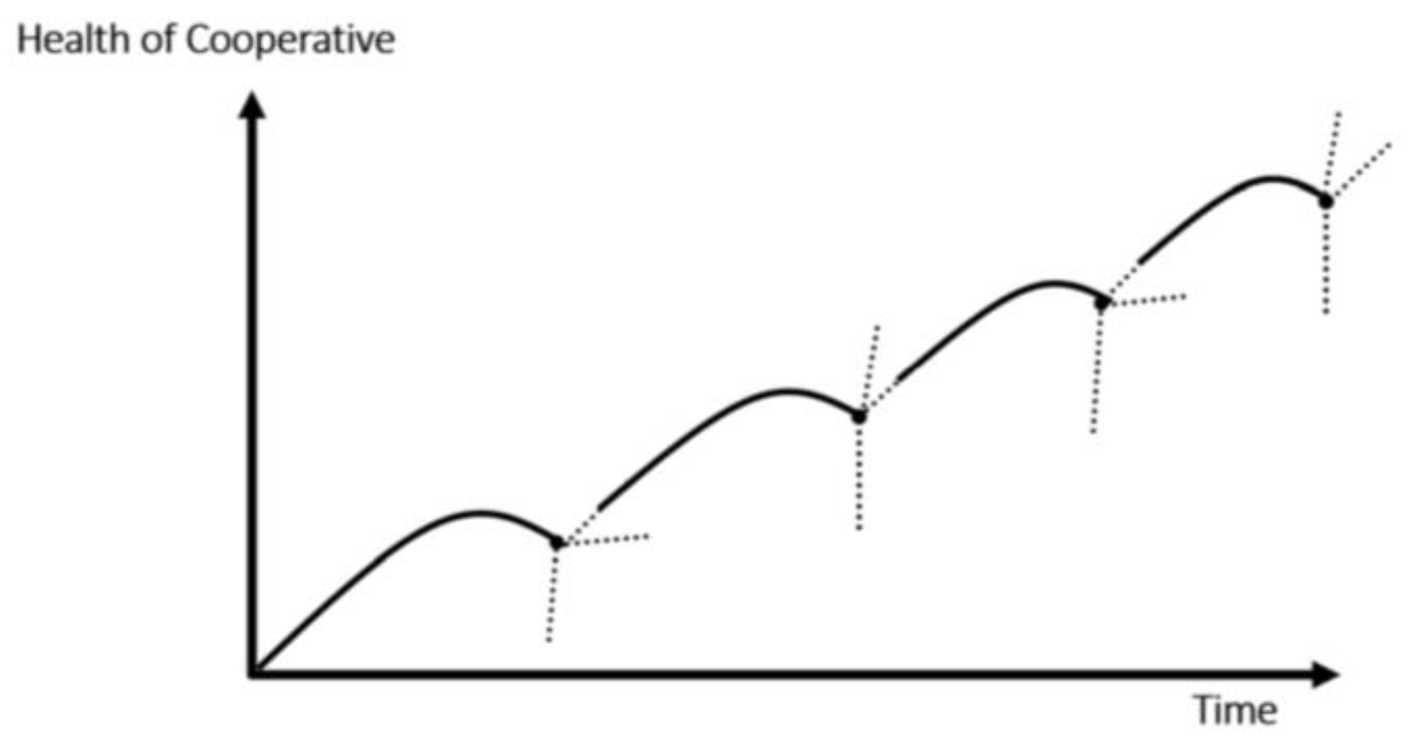 Sustainability 15 06181 g003