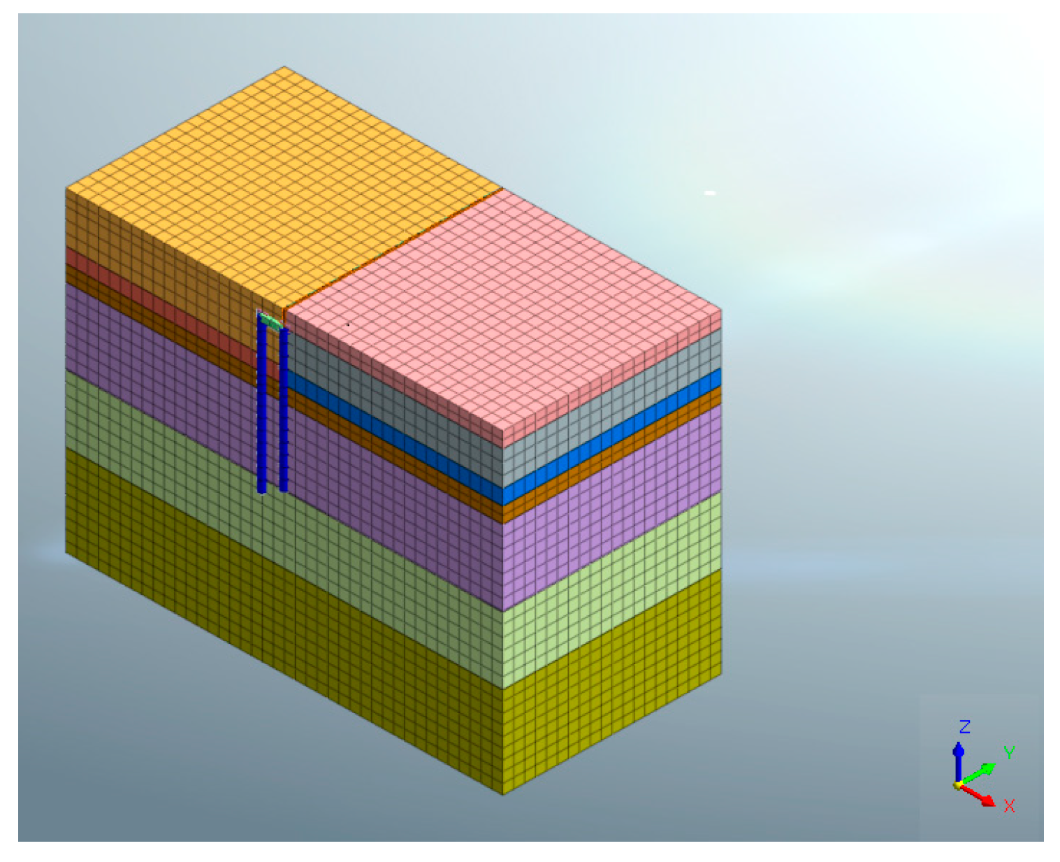 Sustainability 15 06184 g003