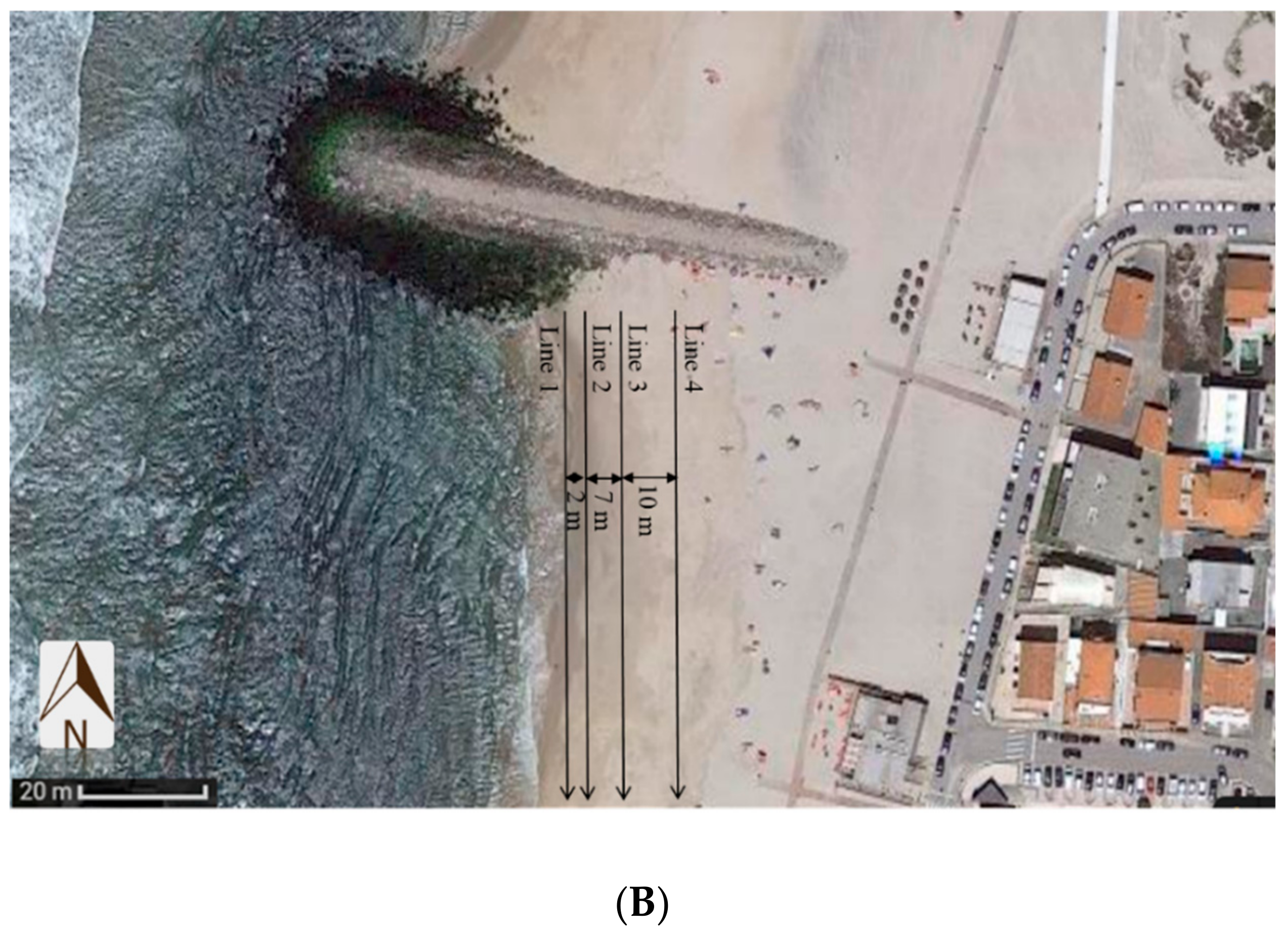 Sustainability 15 06186 g001b