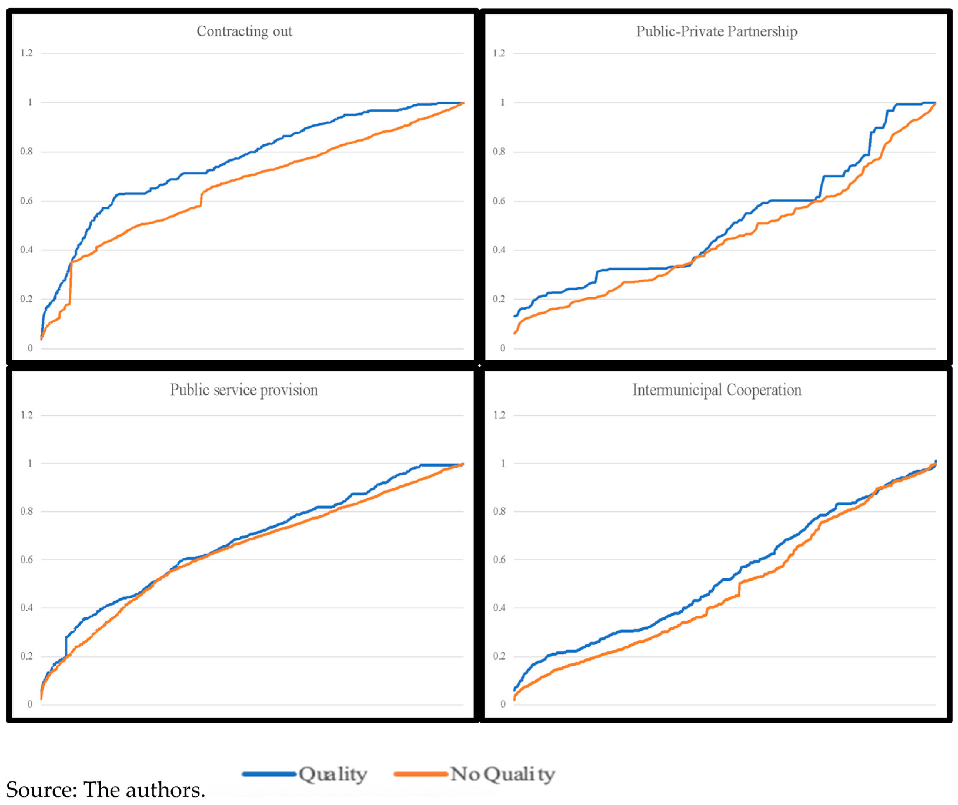 Sustainability 15 06198 g0a1 Sustainability 15 06198 g0a1