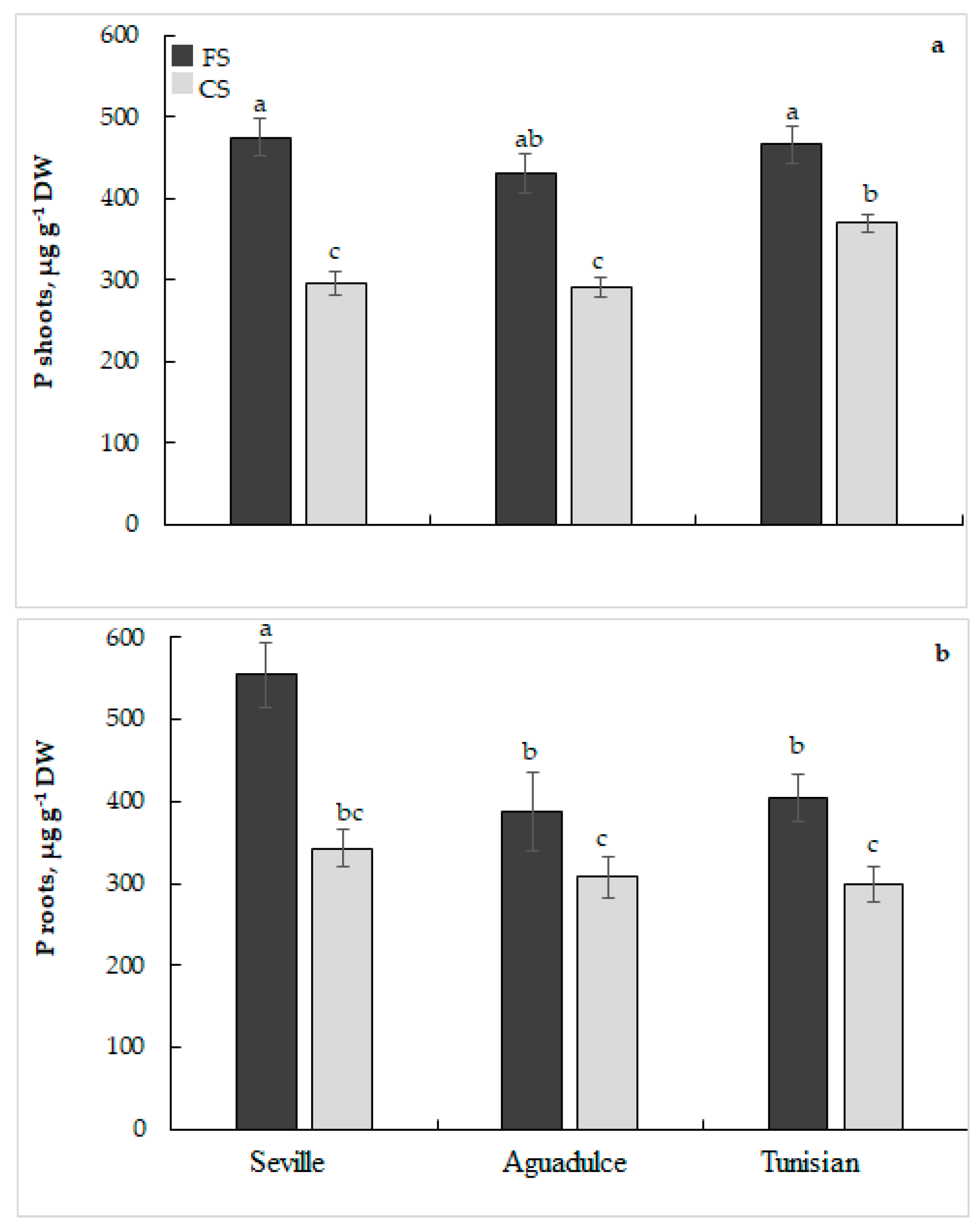 Sustainability 15 06203 g006