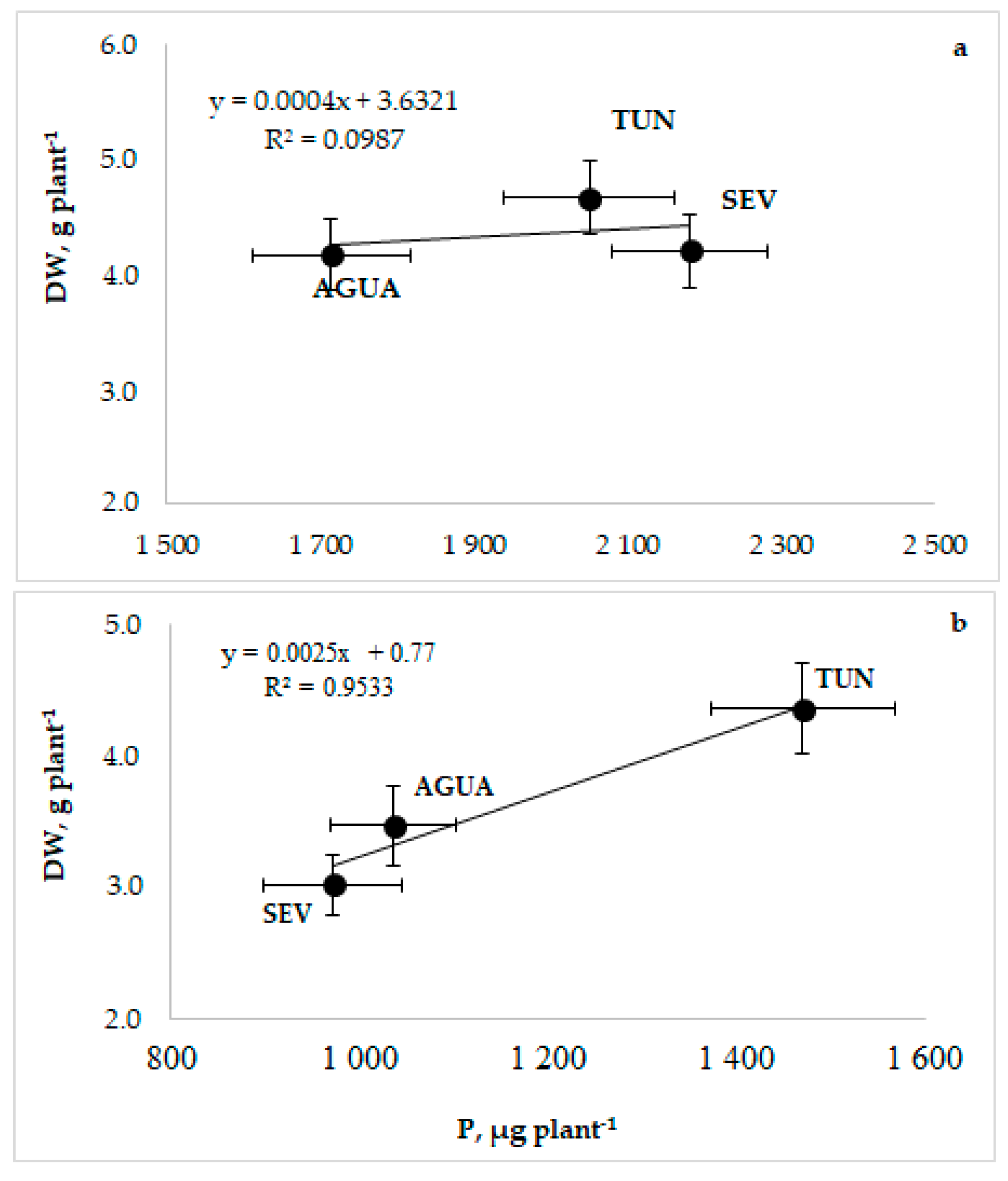 Sustainability 15 06203 g008