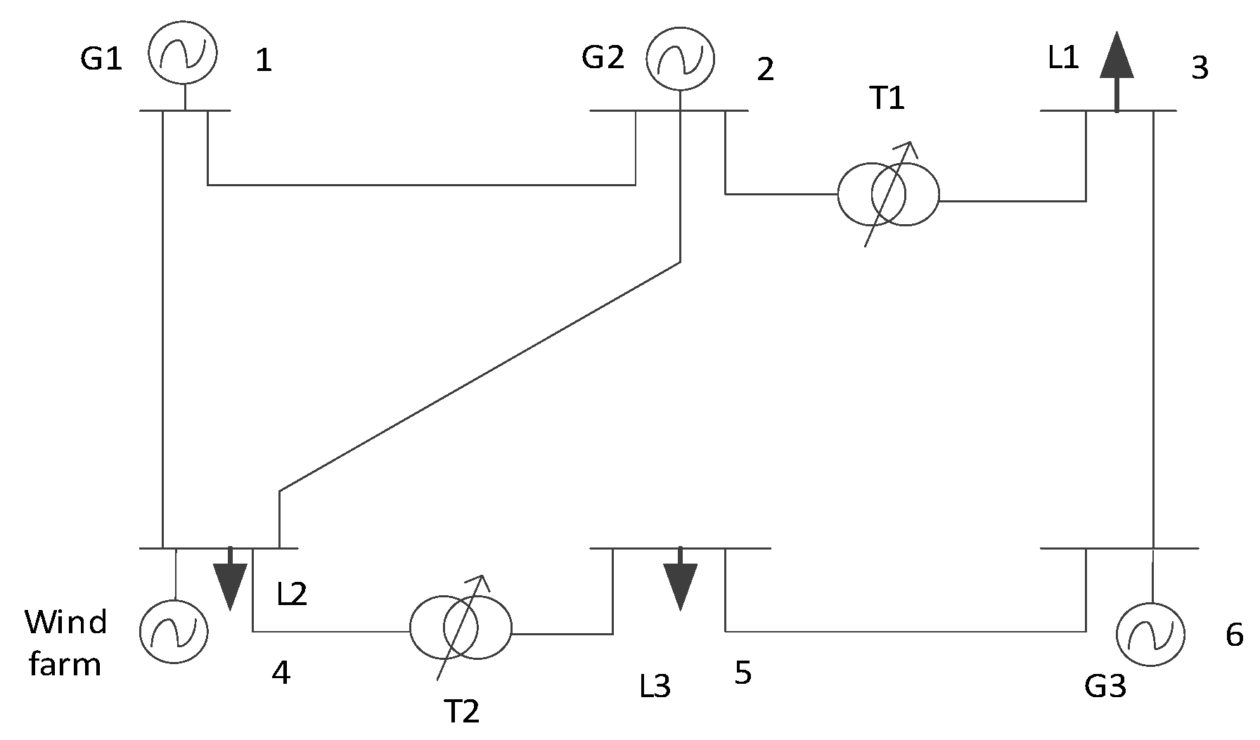 Sustainability 15 06208 g003