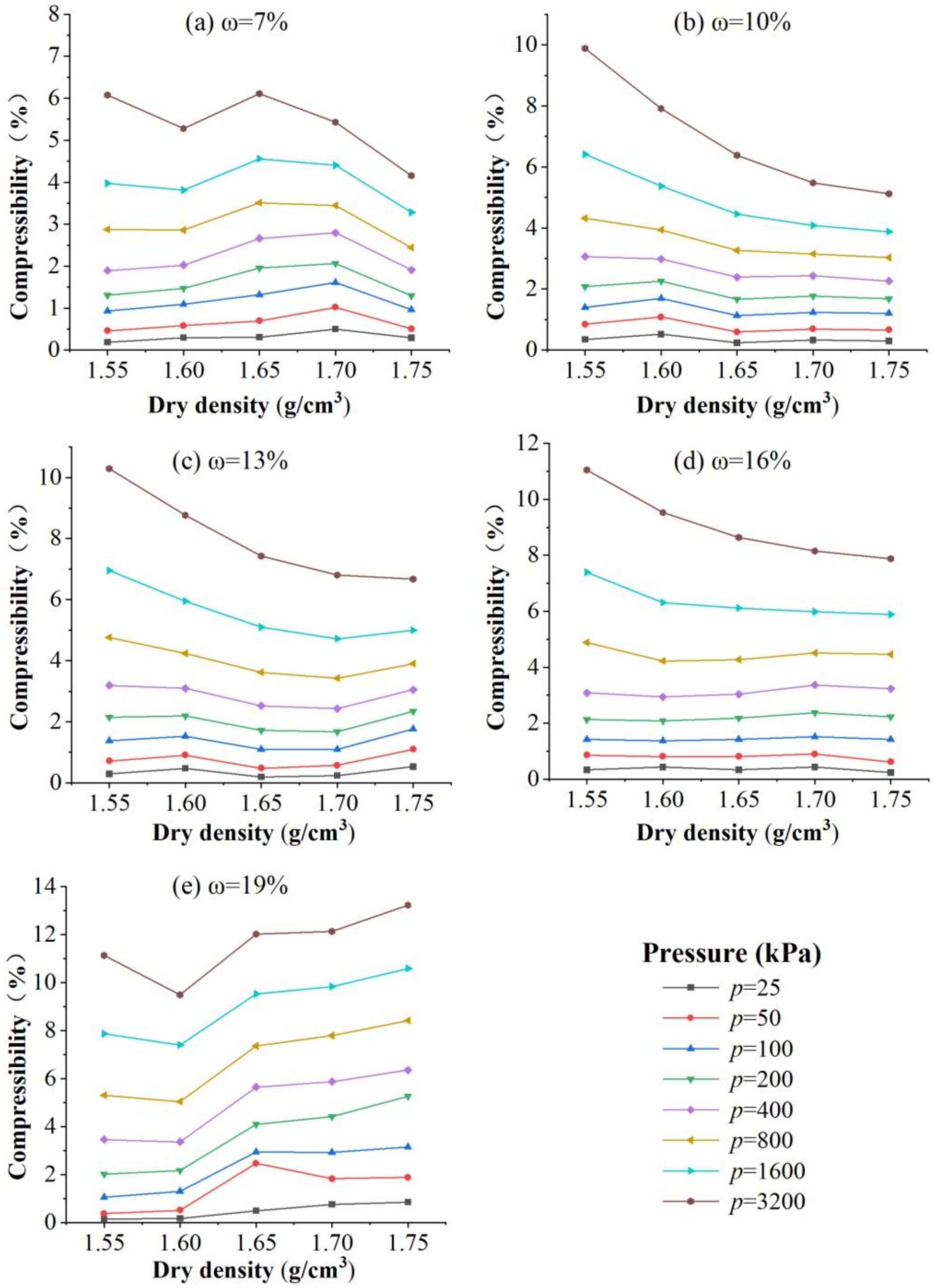Sustainability 15 06212 g006 Sustainability 15 06212 g006