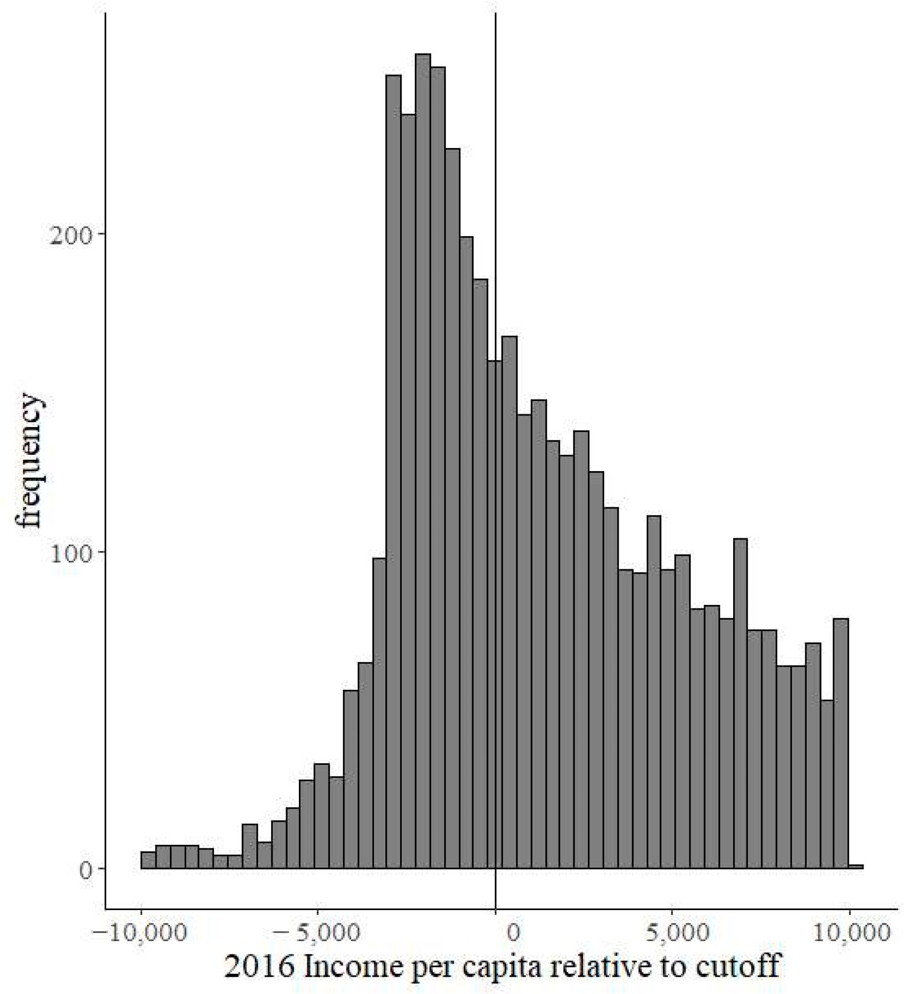 Sustainability 15 06217 g001