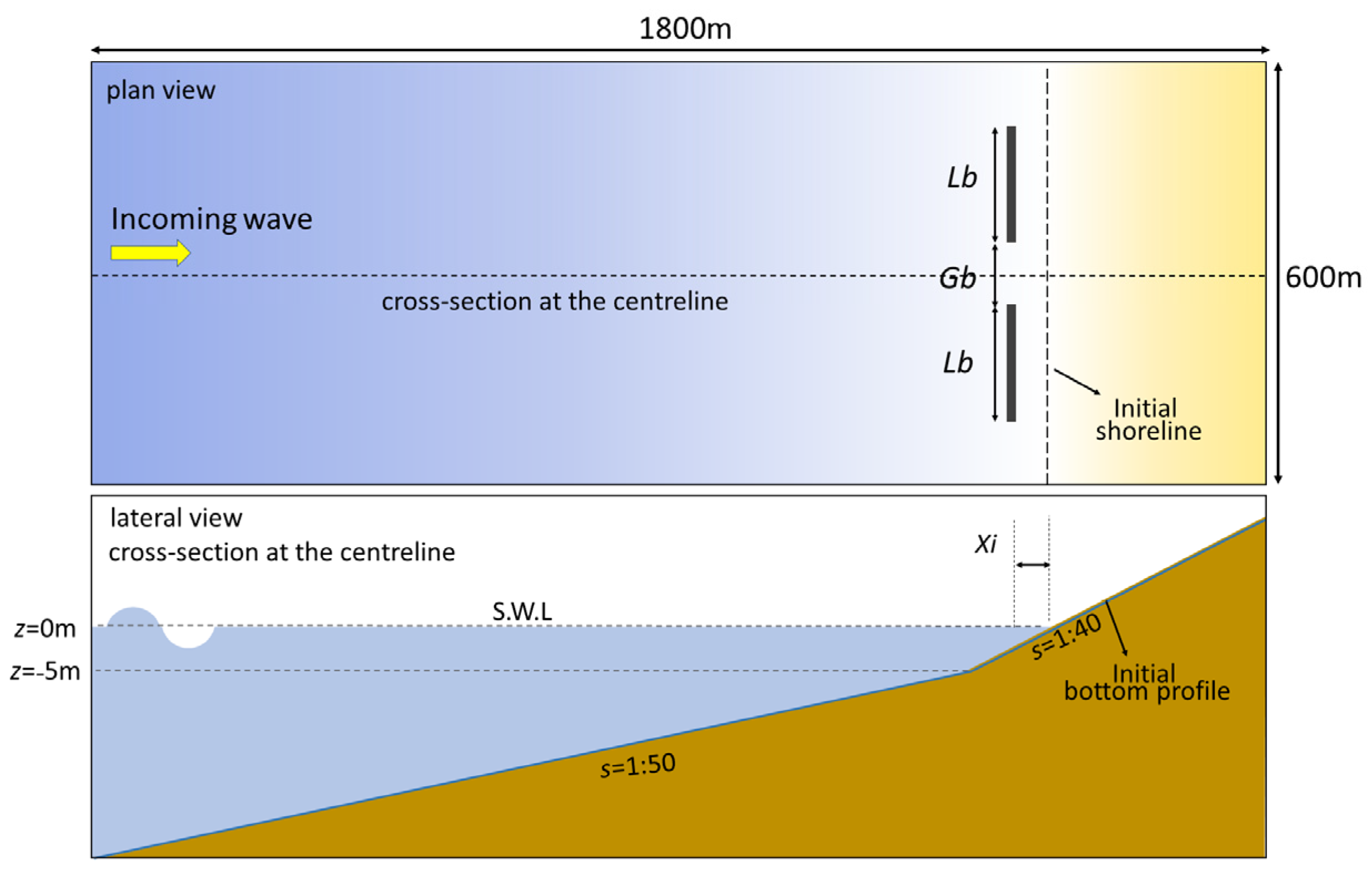 Sustainability 15 06218 g002 Sustainability 15 06218 g002