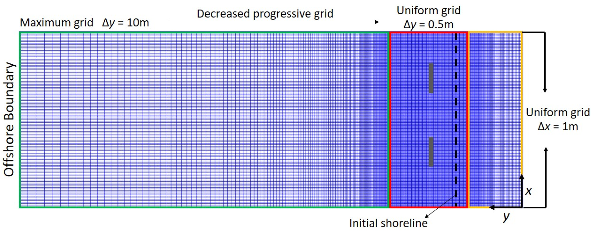Sustainability 15 06218 g003 Sustainability 15 06218 g003