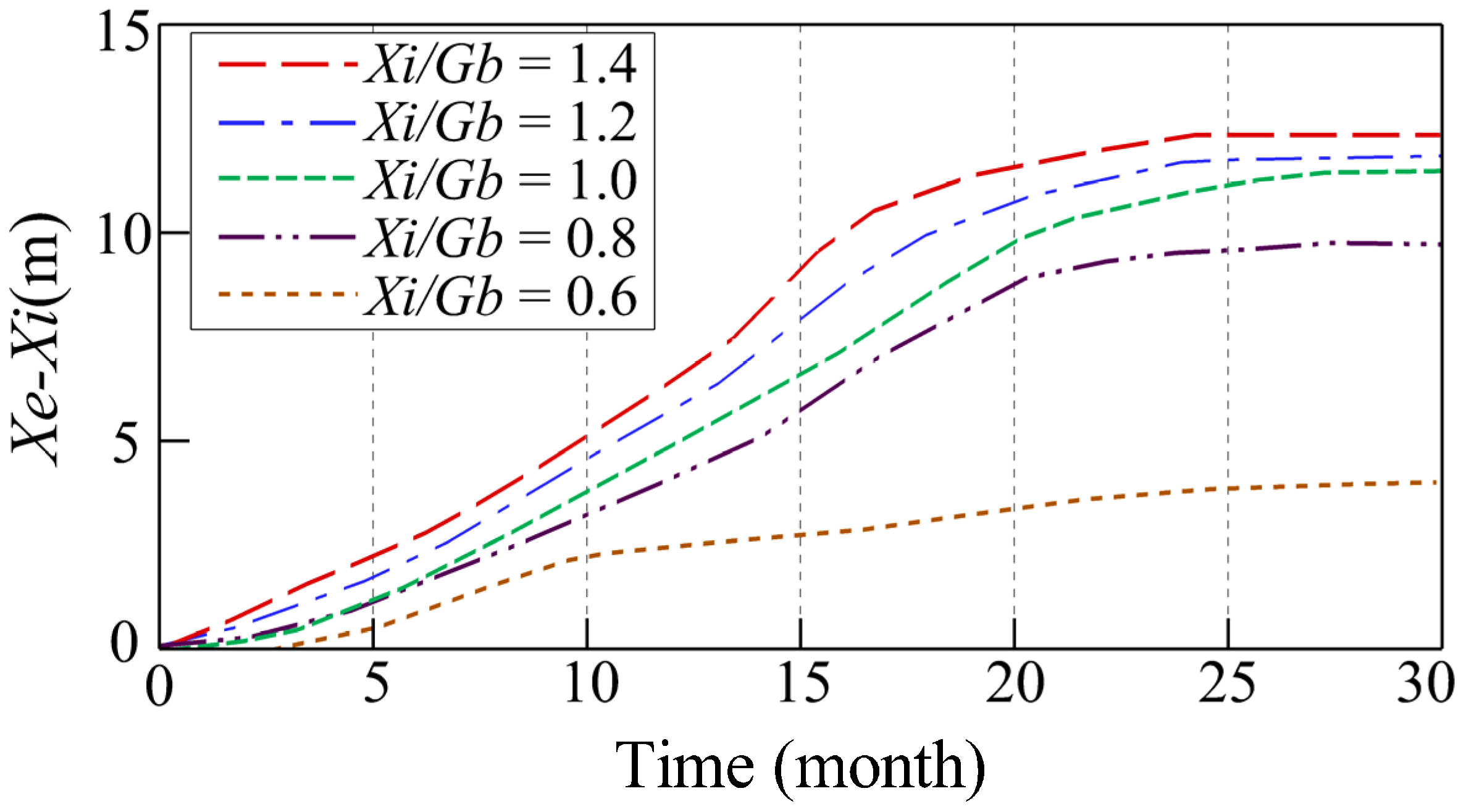 Sustainability 15 06218 g008 Sustainability 15 06218 g008