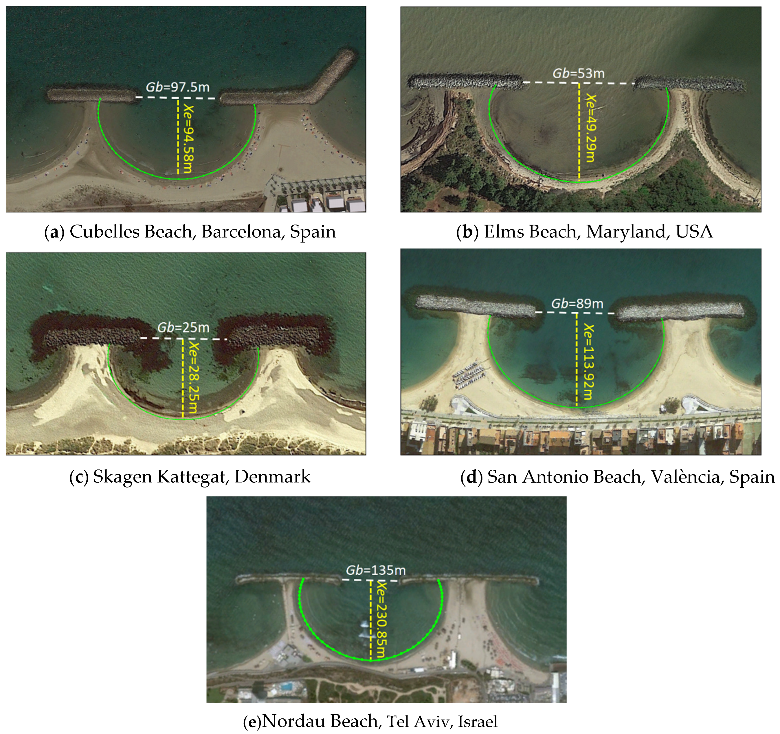 Sustainability 15 06218 g012 Sustainability 15 06218 g012