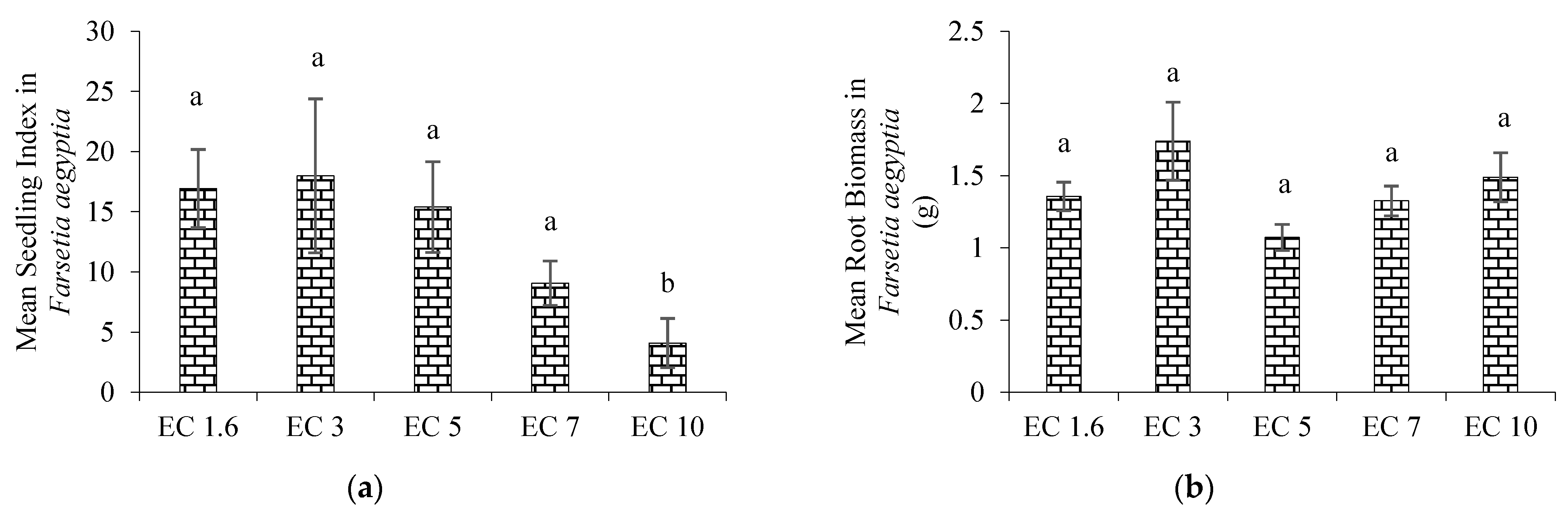 Sustainability 15 06232 g009a Sustainability 15 06232 g009a