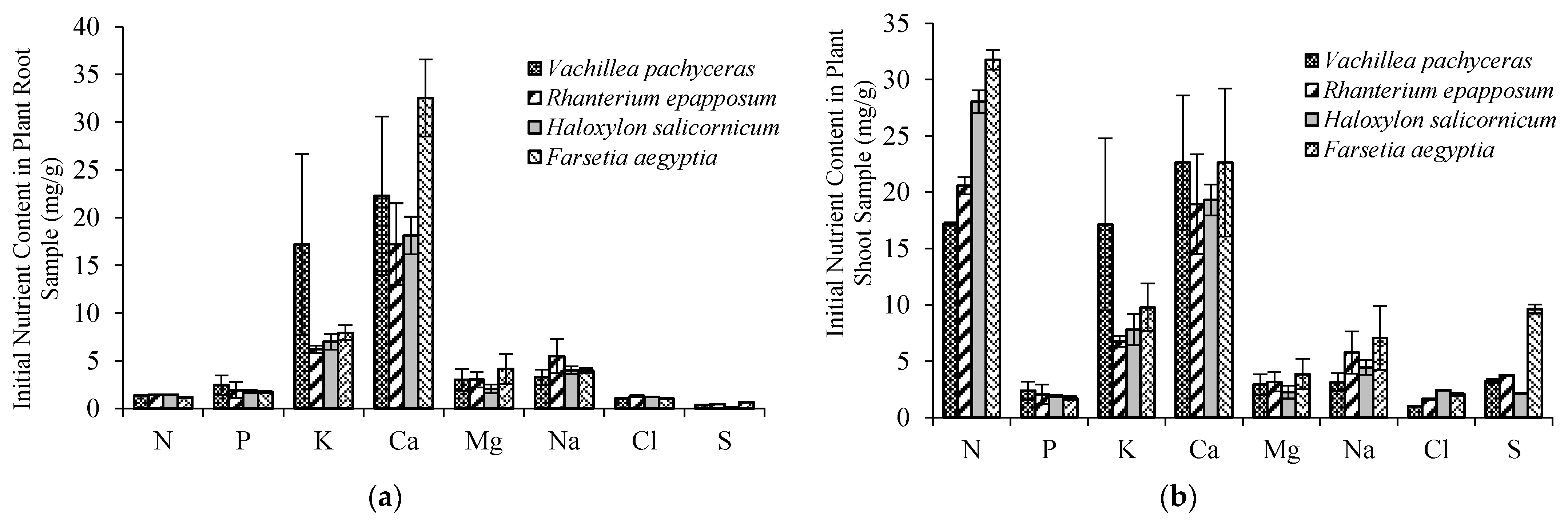Sustainability 15 06232 g010 Sustainability 15 06232 g010