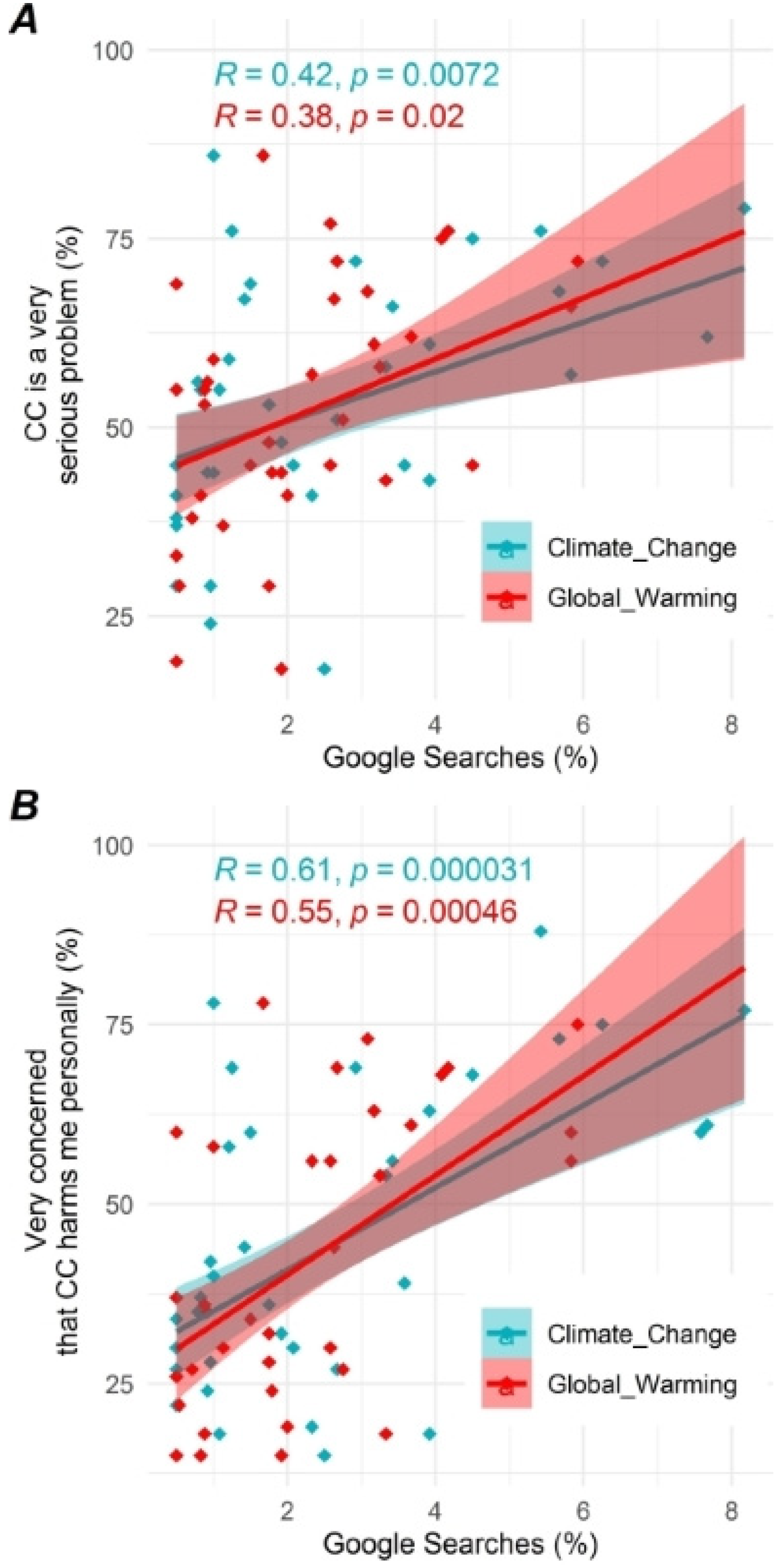Sustainability 15 06233 g001