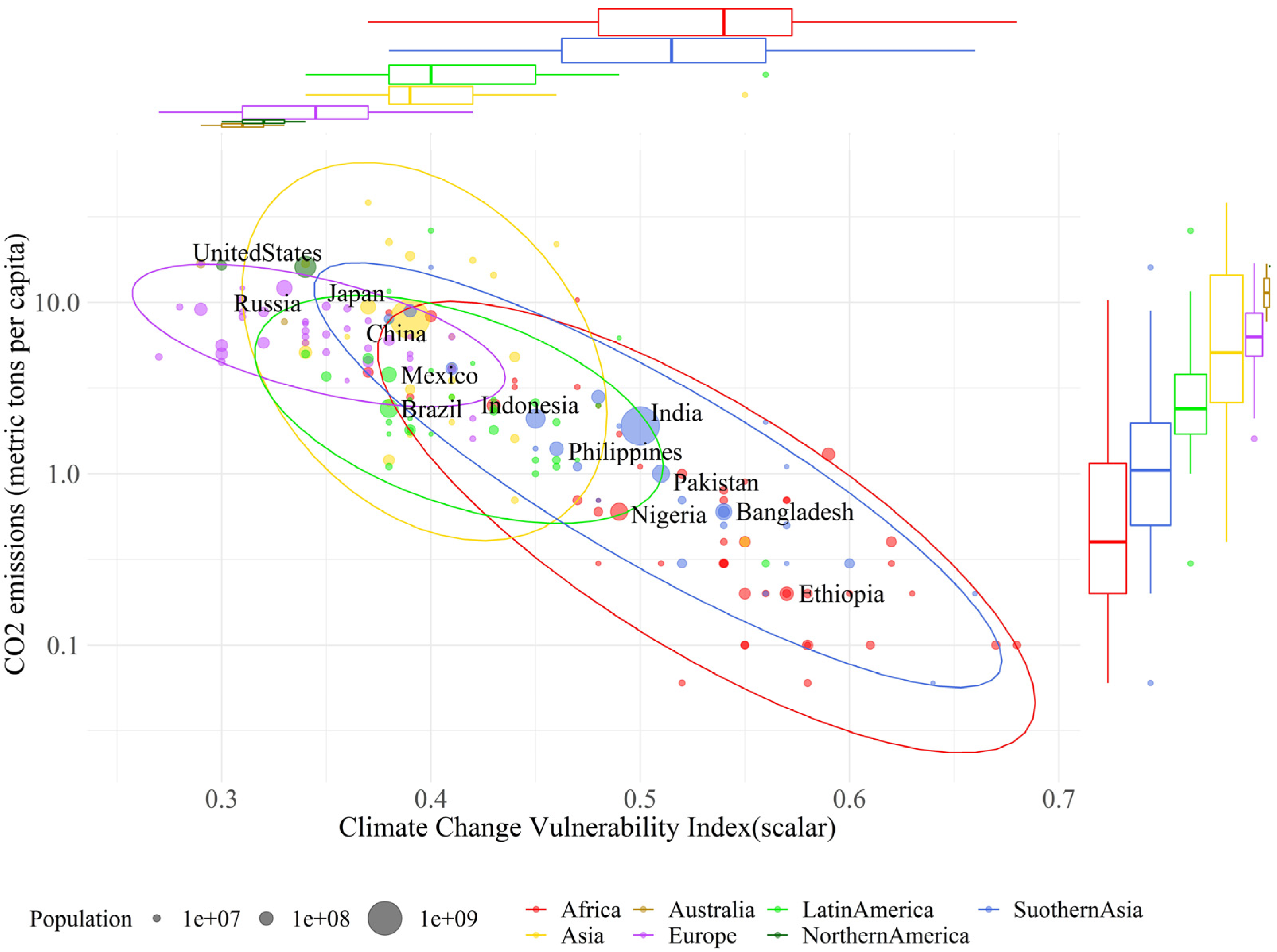 Sustainability 15 06233 g002