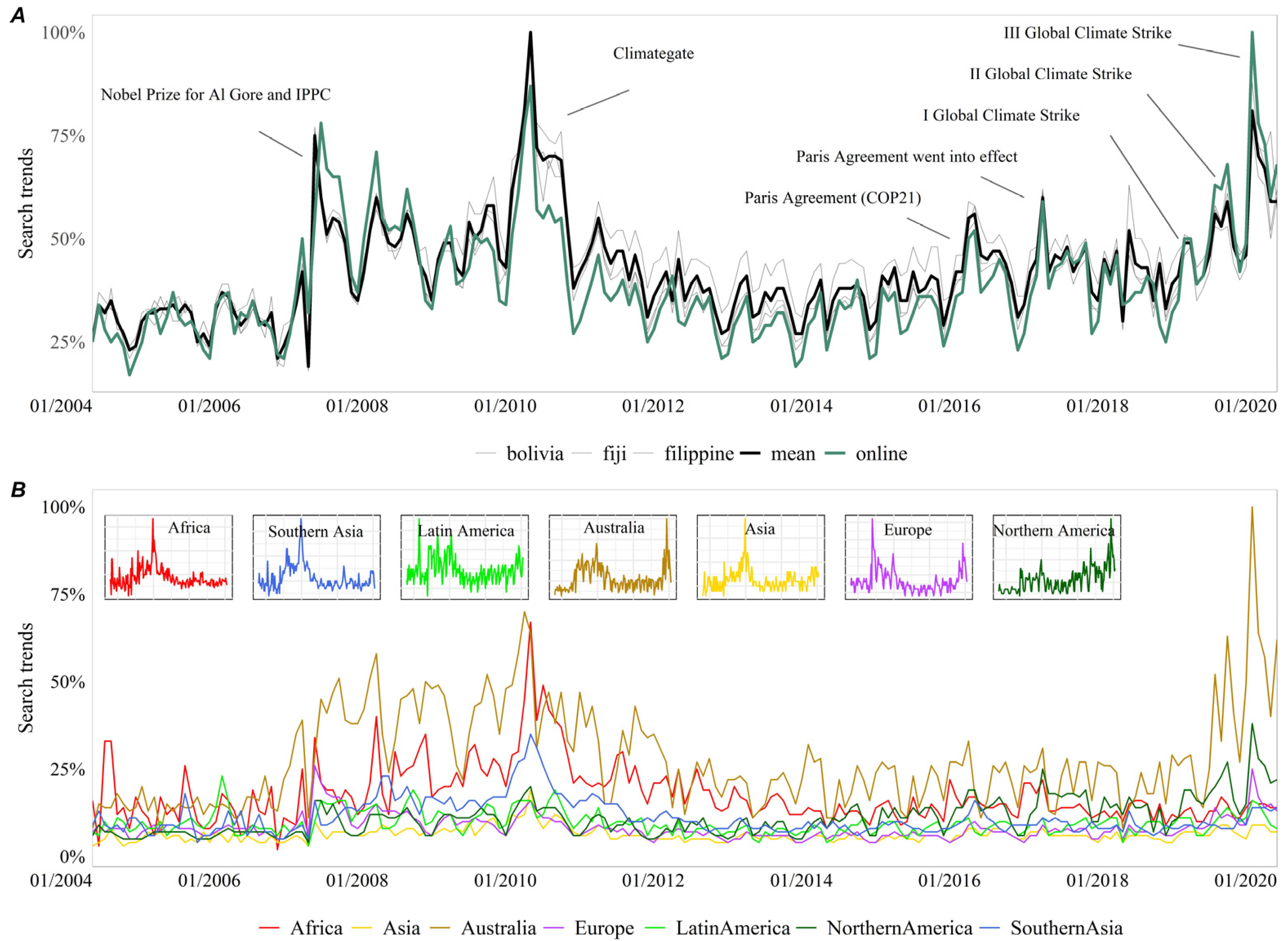 Sustainability 15 06233 g003