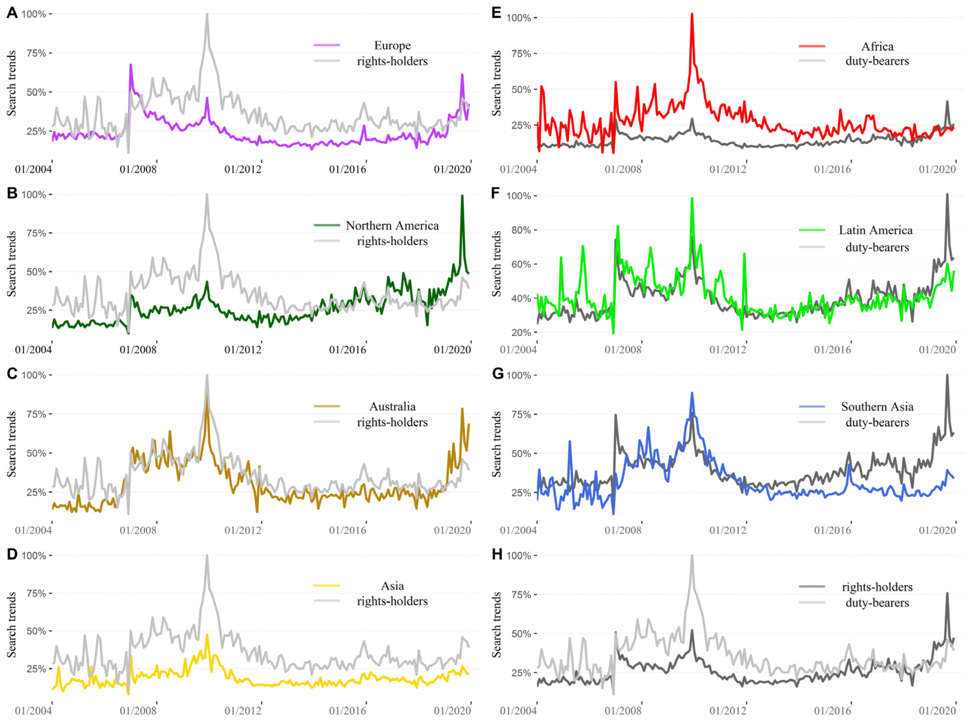 Sustainability 15 06233 g004