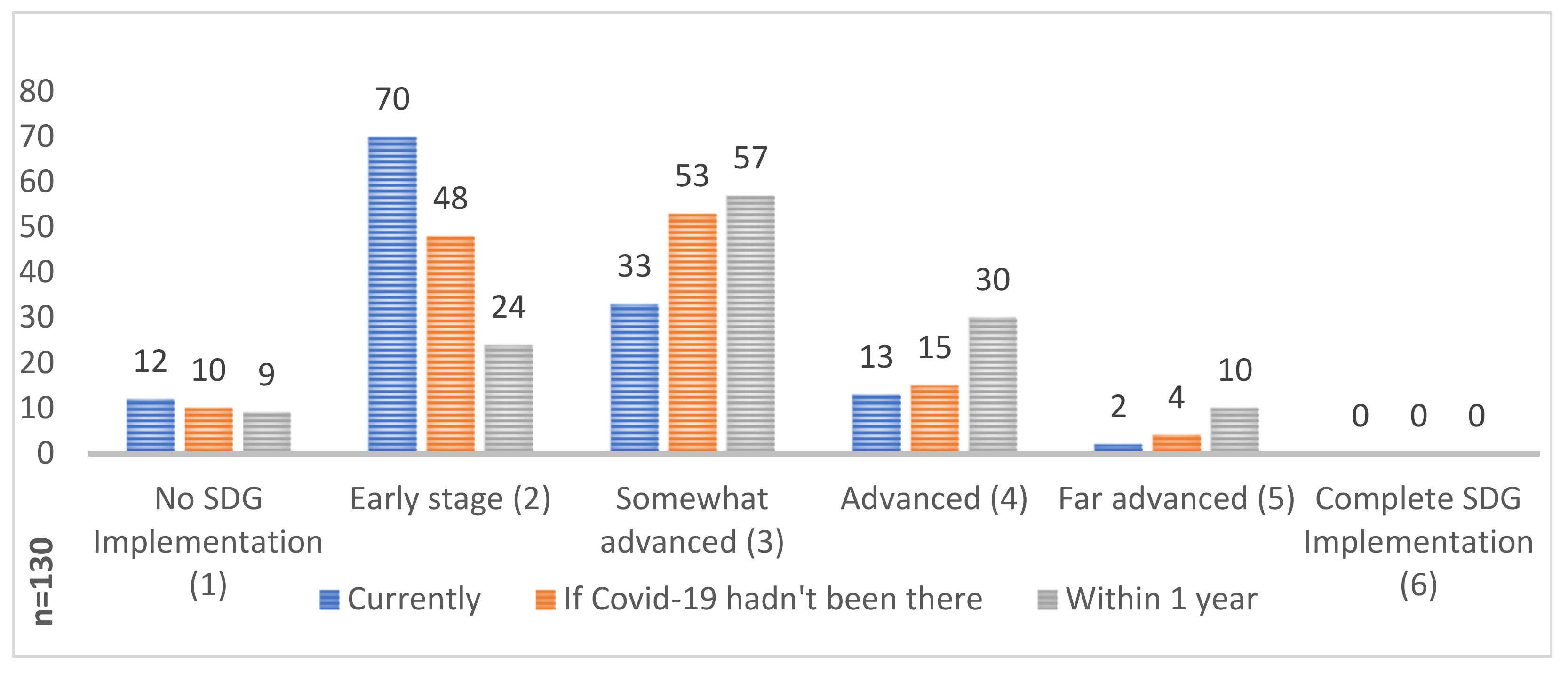 Sustainability 15 06234 g001