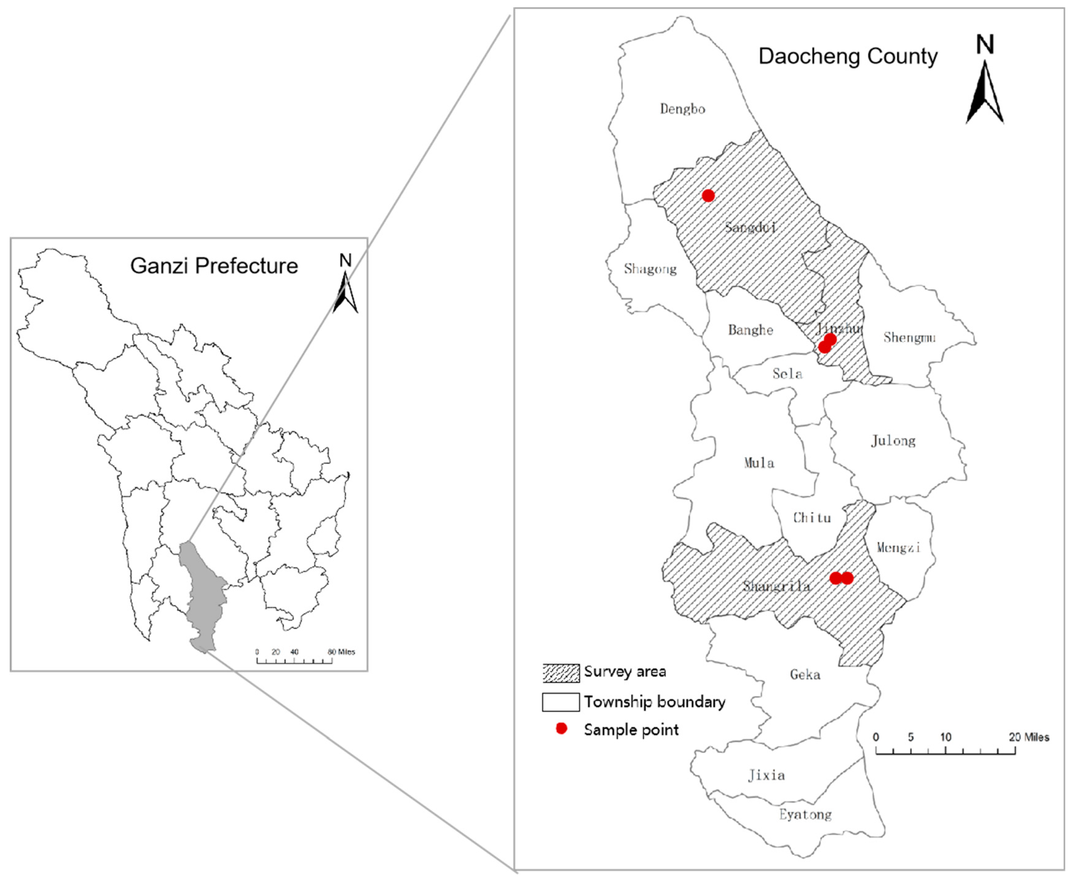 Sustainability 15 06239 g007