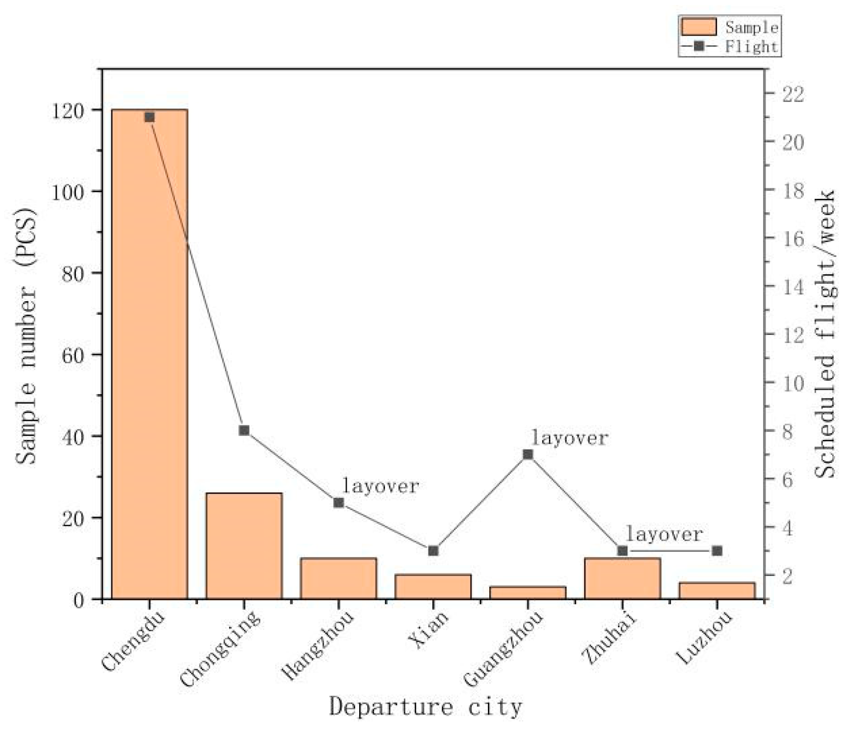 Sustainability 15 06239 g009