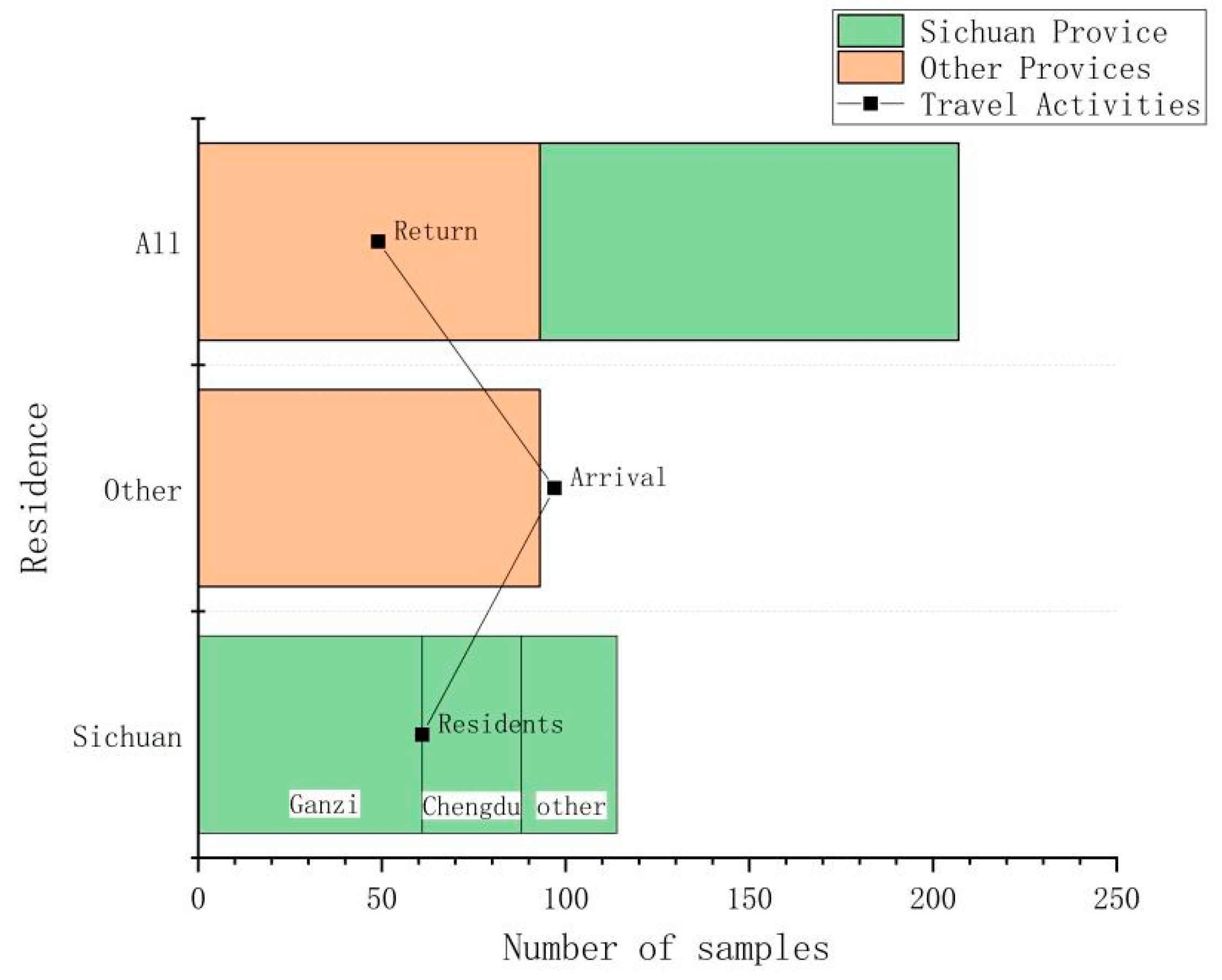 Sustainability 15 06239 g010