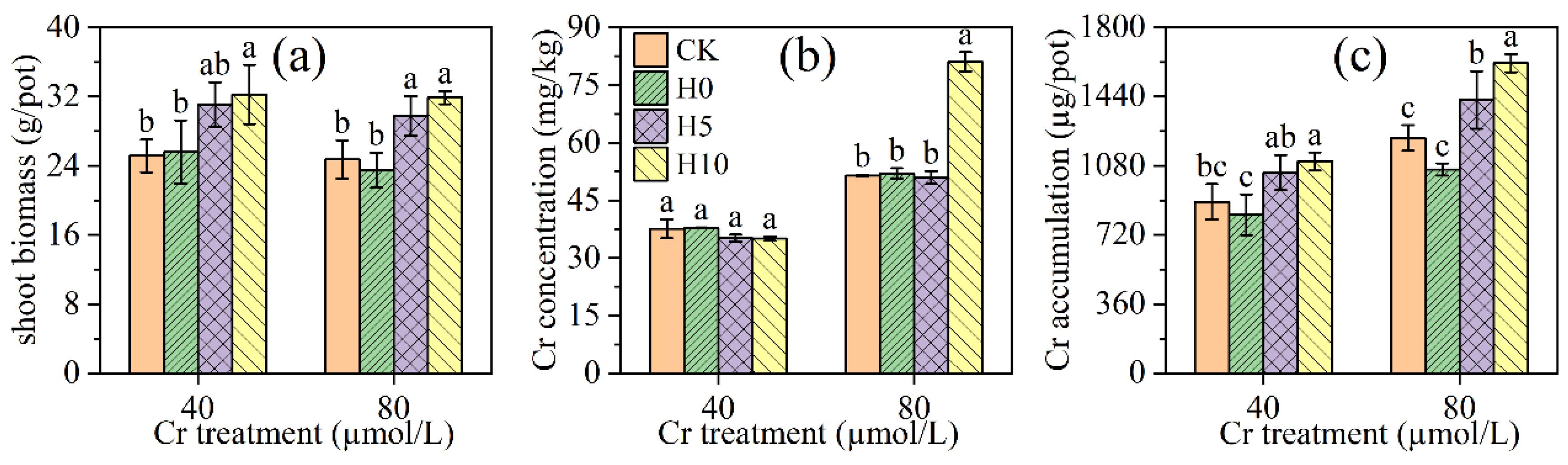 Sustainability 15 06244 g002 Sustainability 15 06244 g002