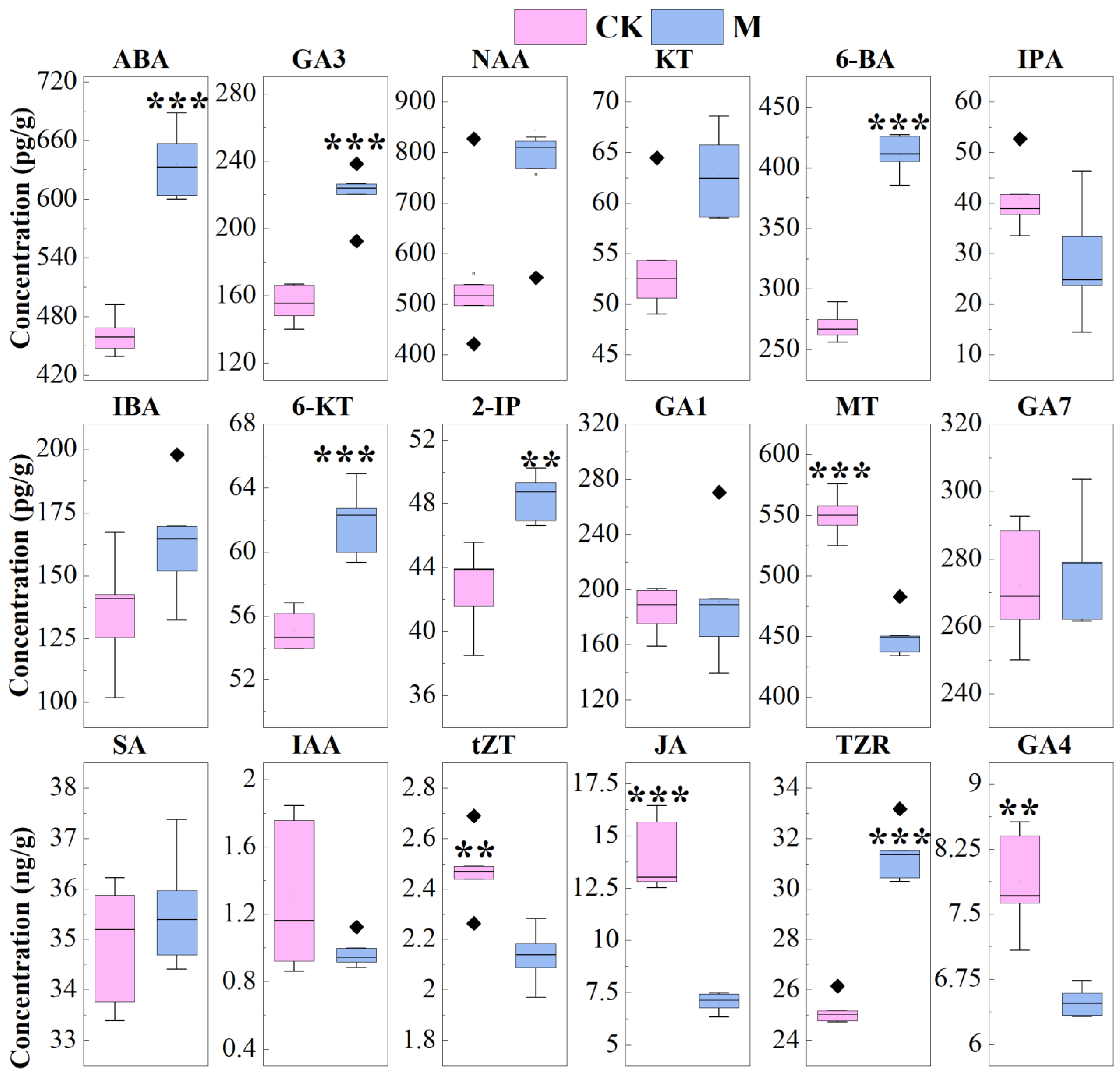 Sustainability 15 06244 g005 Sustainability 15 06244 g005