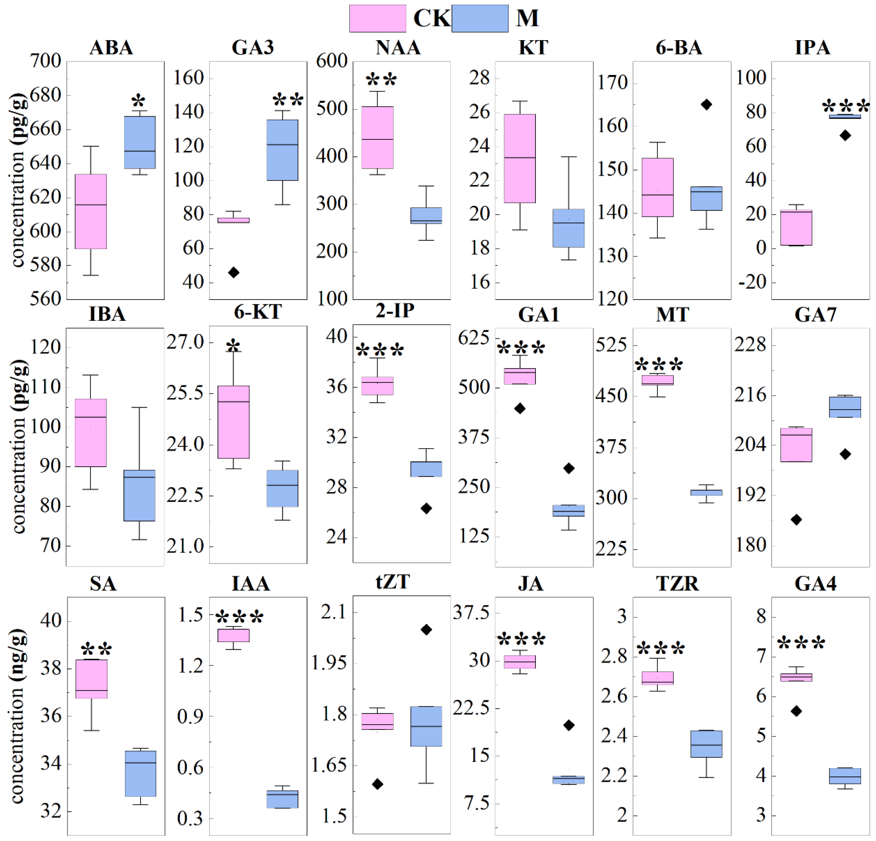 Sustainability 15 06244 g006 Sustainability 15 06244 g006