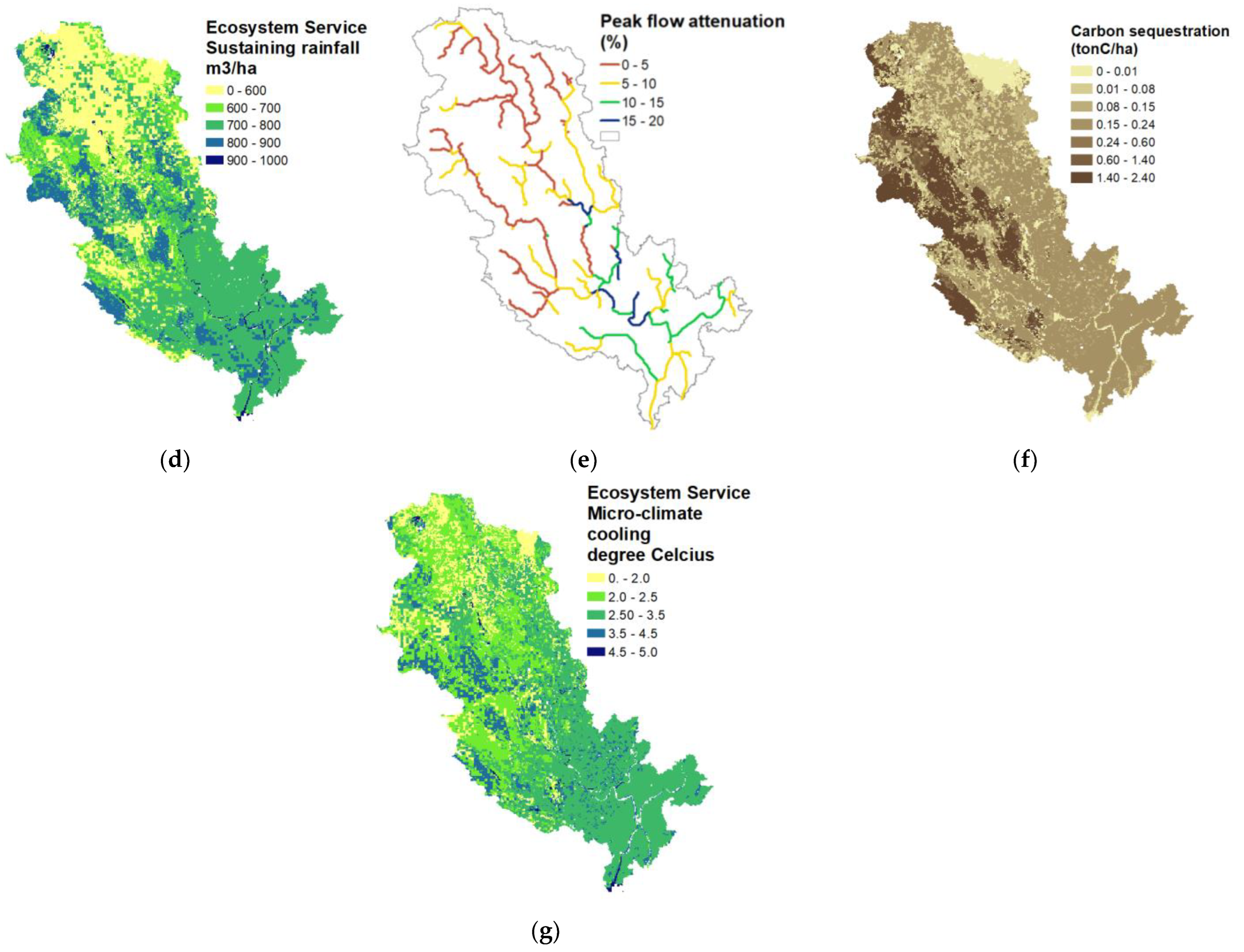 Sustainability 15 06247 g004b