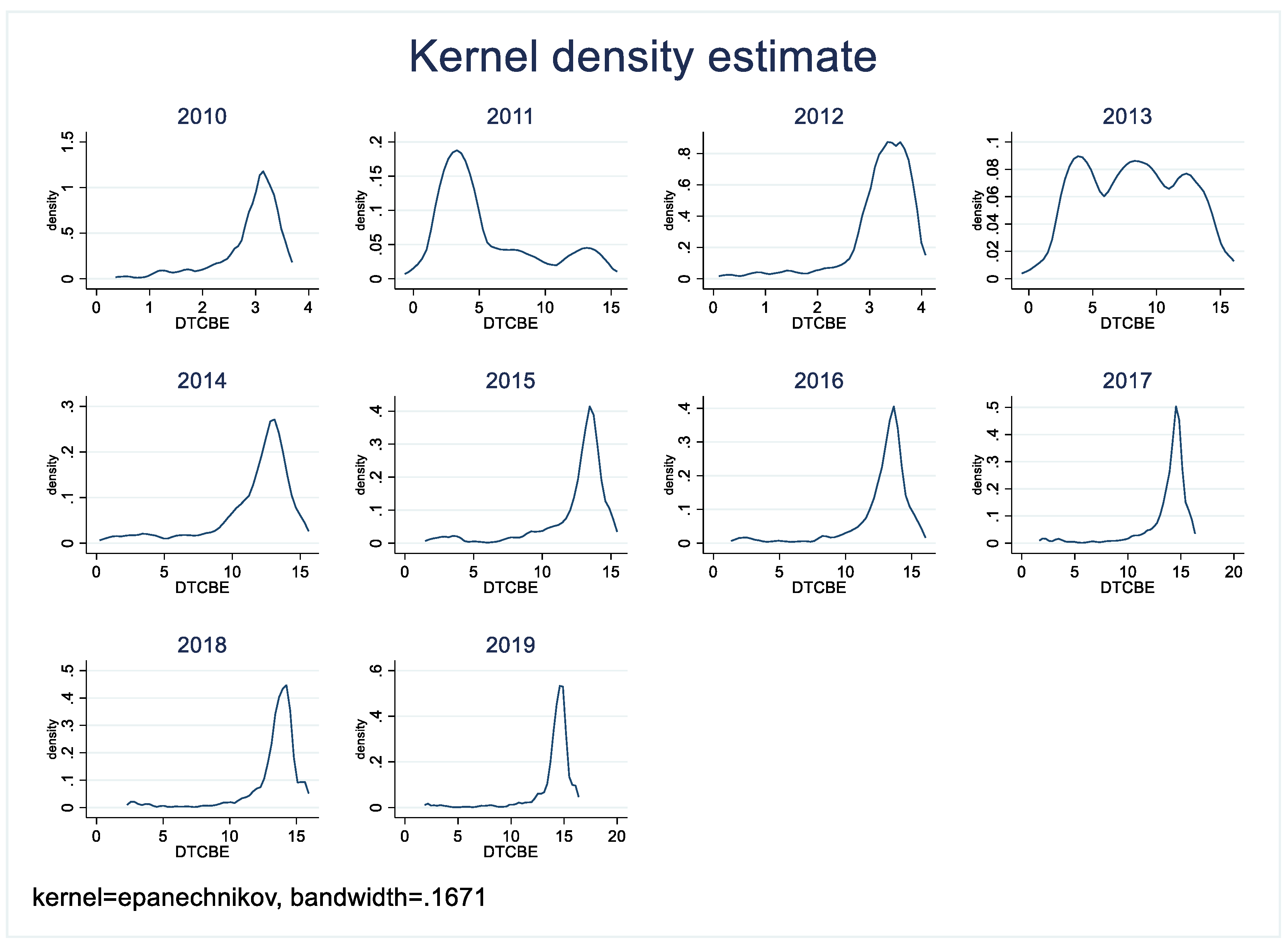 Sustainability 15 06258 g002 Sustainability 15 06258 g002