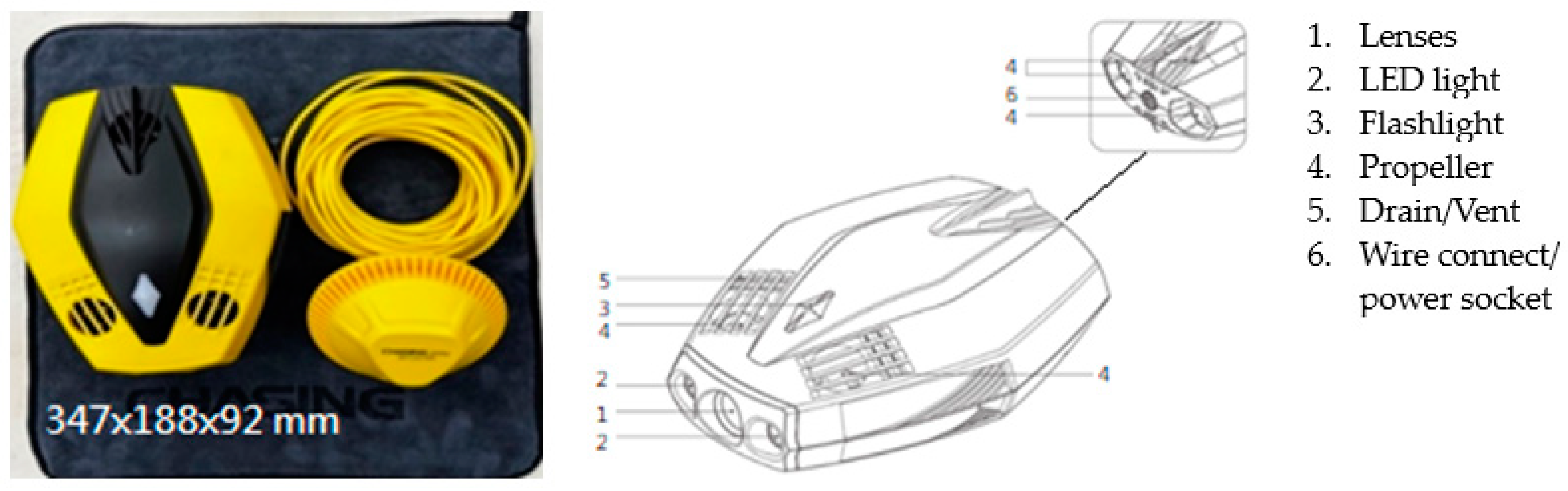 Sustainability 15 06260 g001